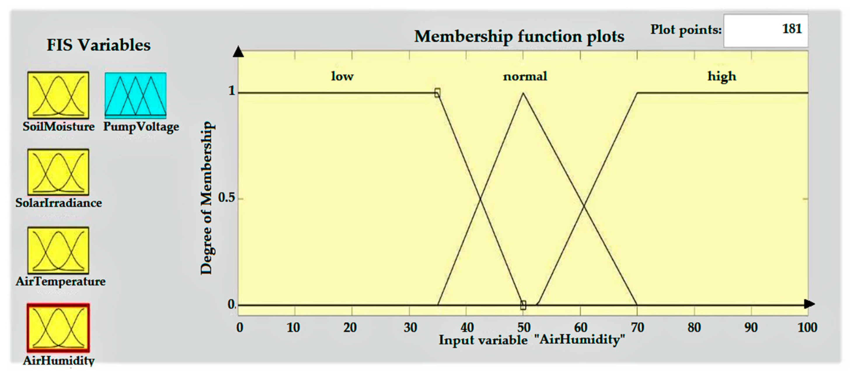 Energies 15 07199 g006