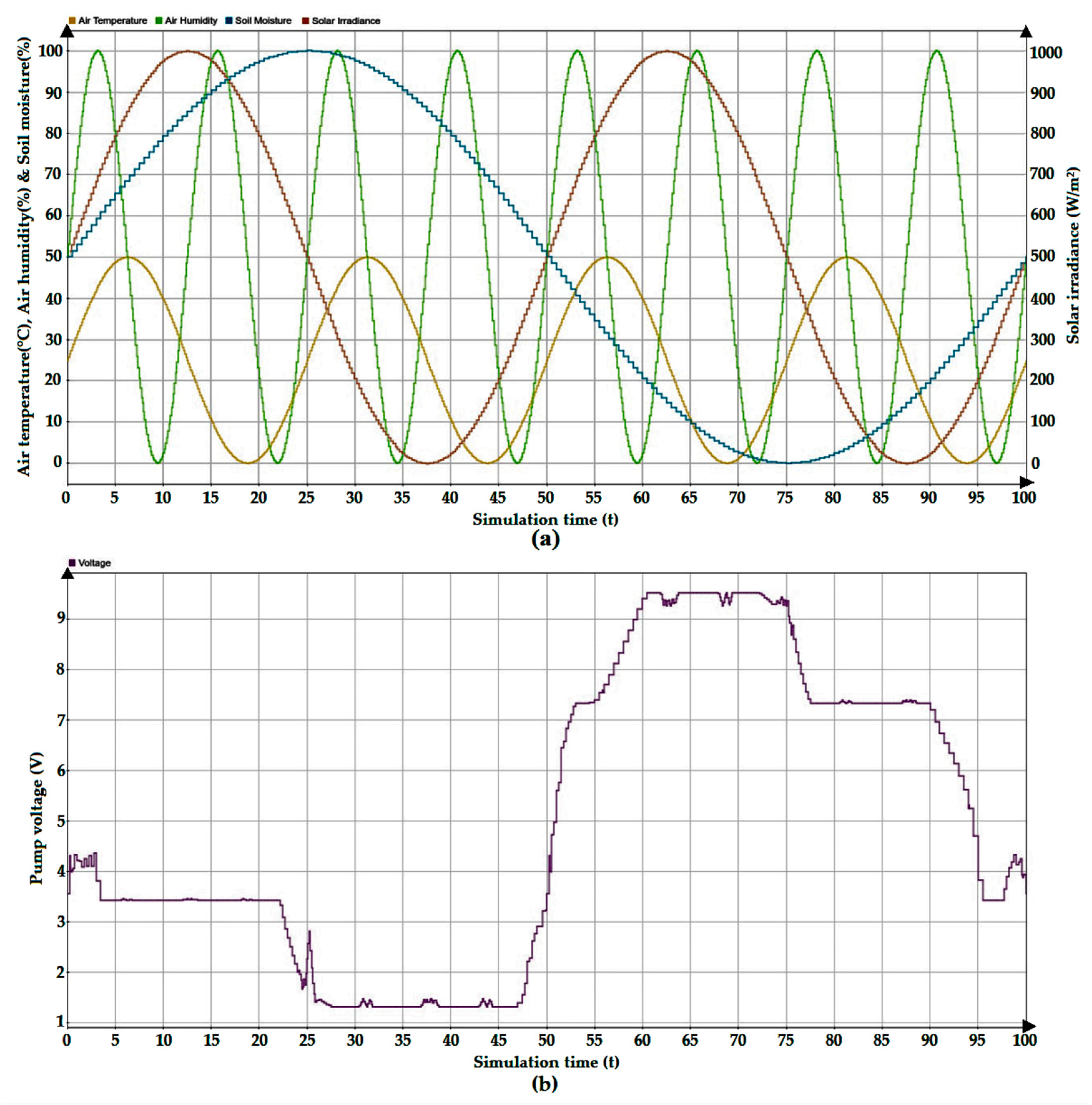 Energies 15 07199 g011