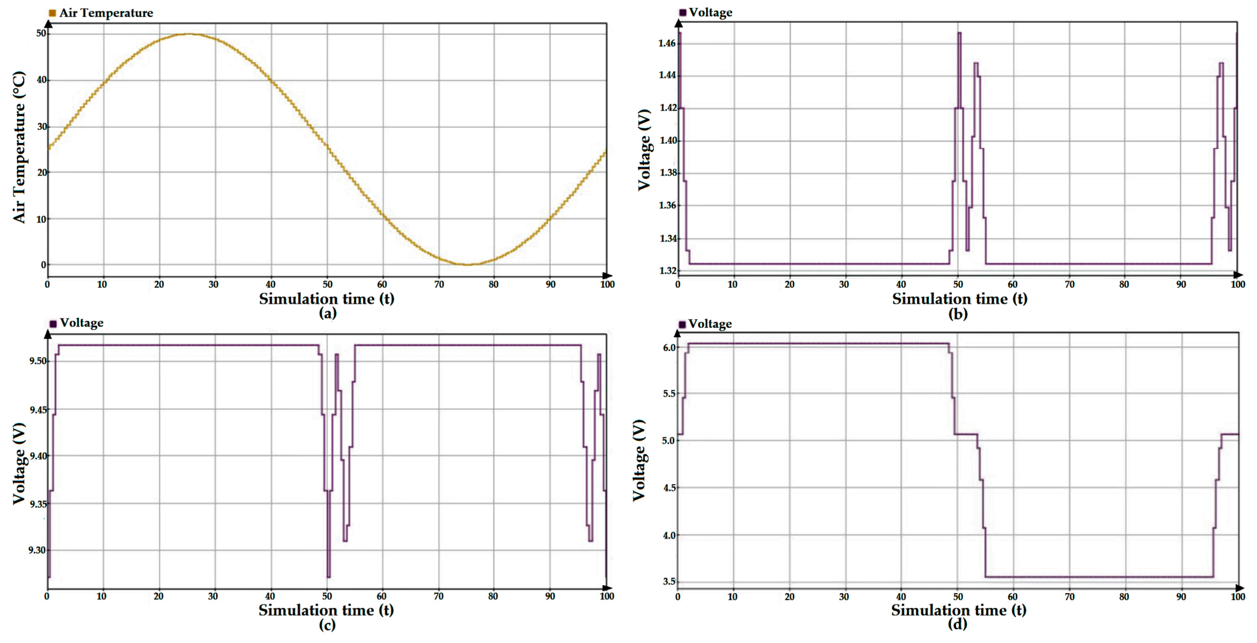 Energies 15 07199 g014