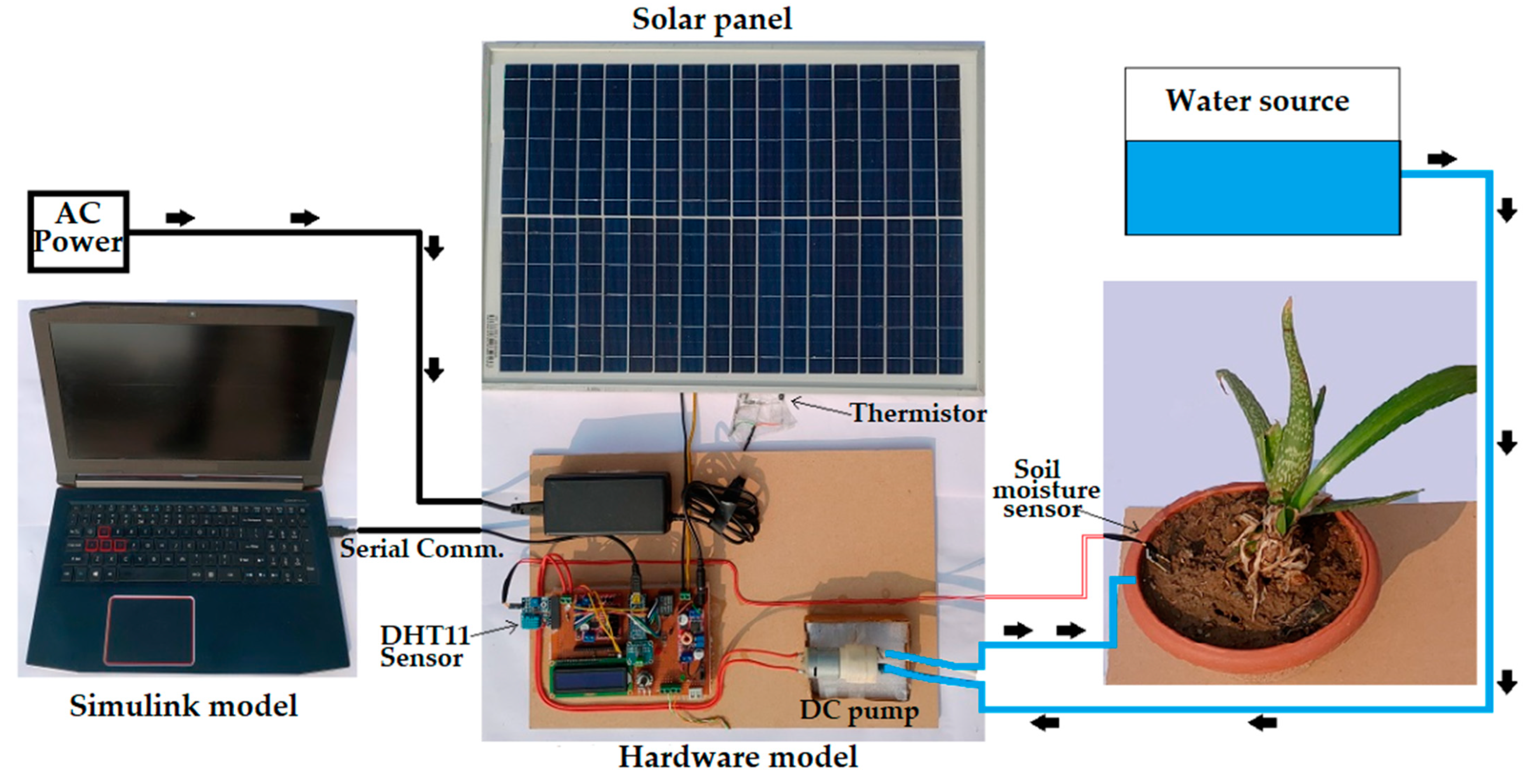 Energies 15 07199 g020