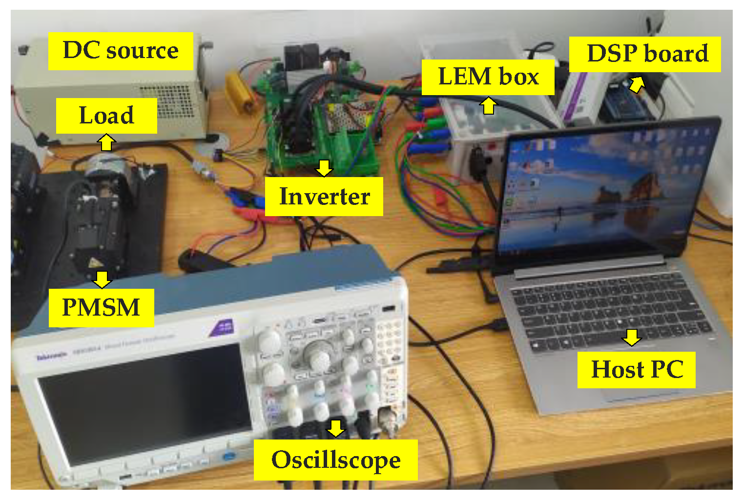 Energies 15 07200 g004