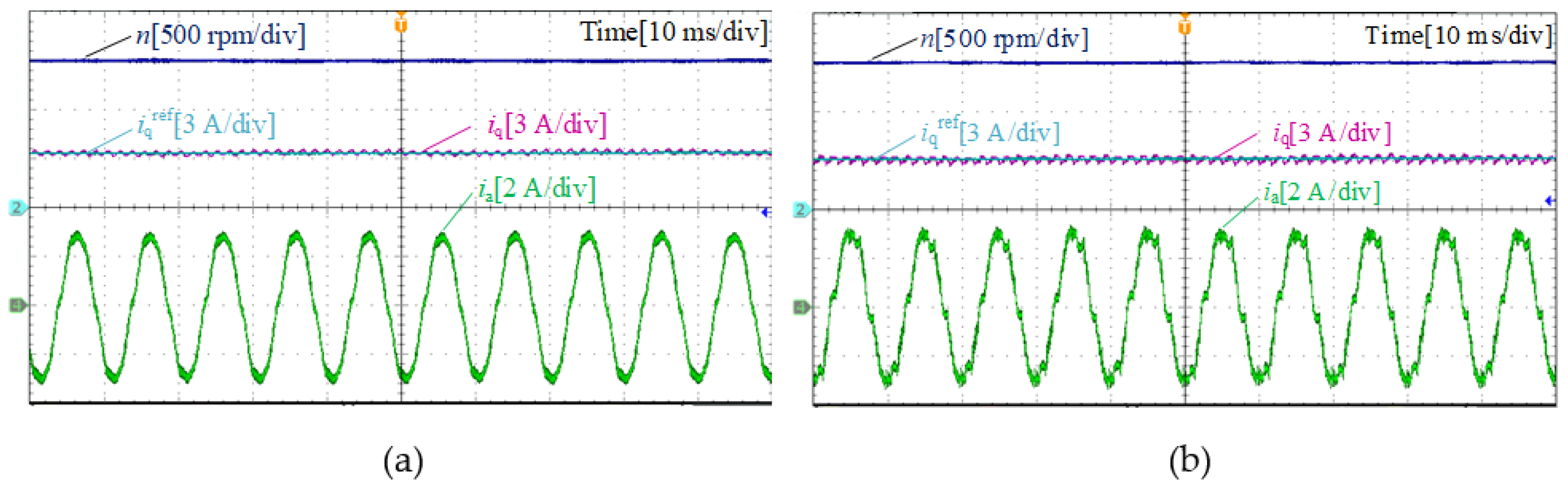 Energies 15 07200 g005