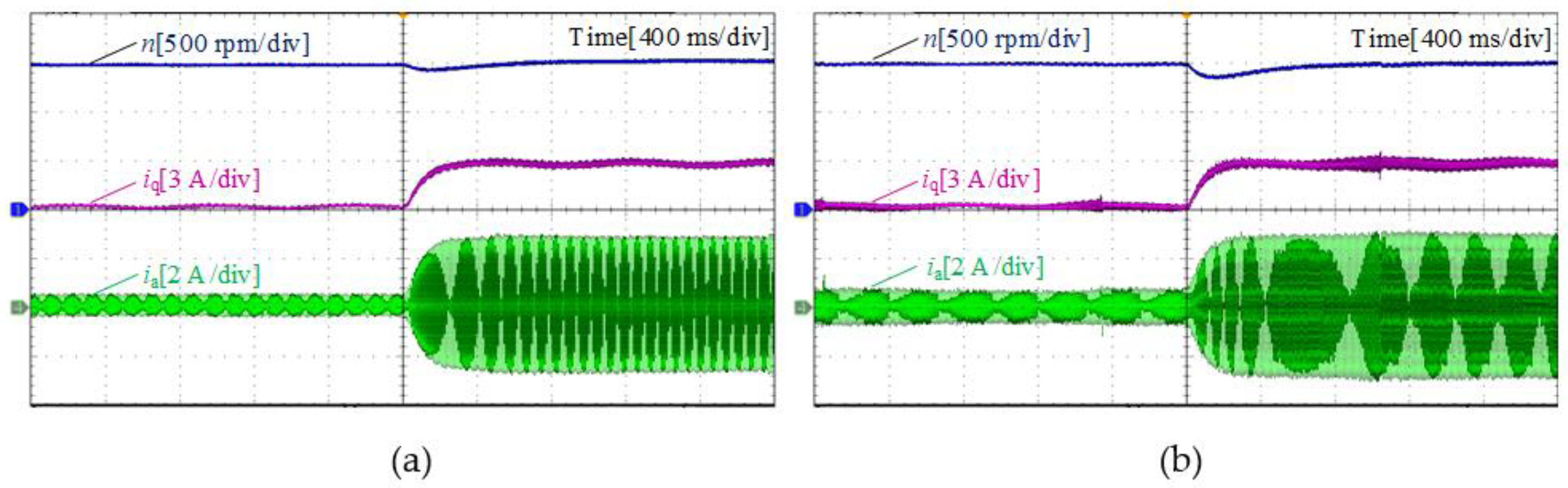 Energies 15 07200 g007