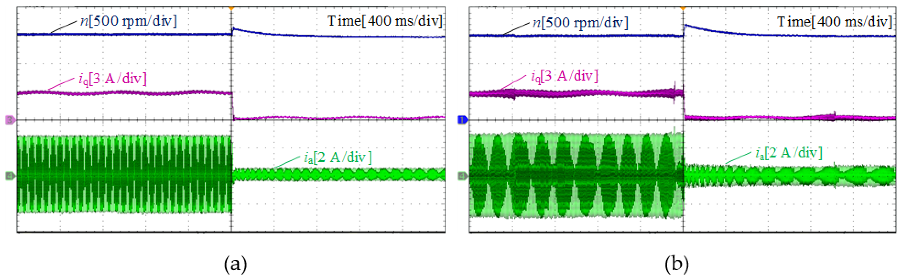 Energies 15 07200 g008
