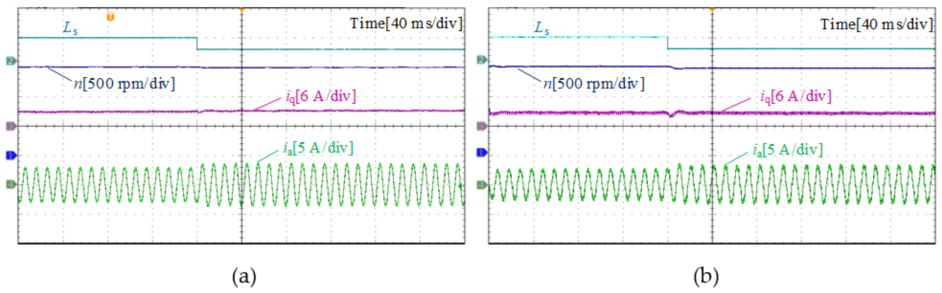 Energies 15 07200 g010