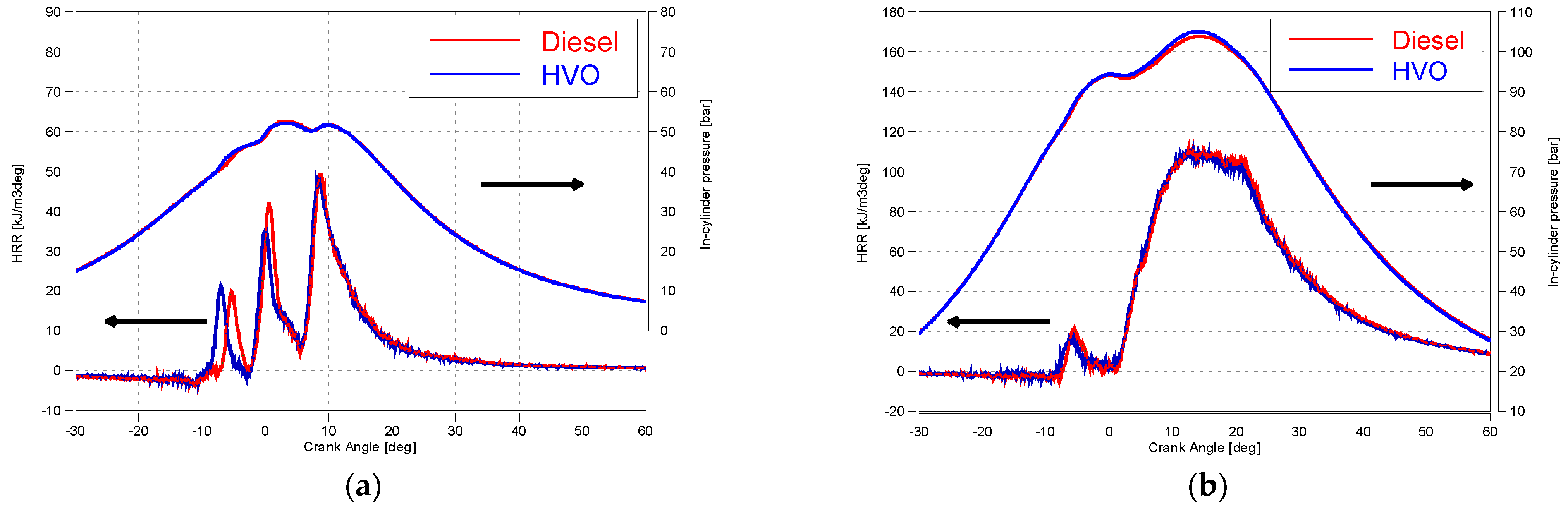 Energies 15 07202 g001 550