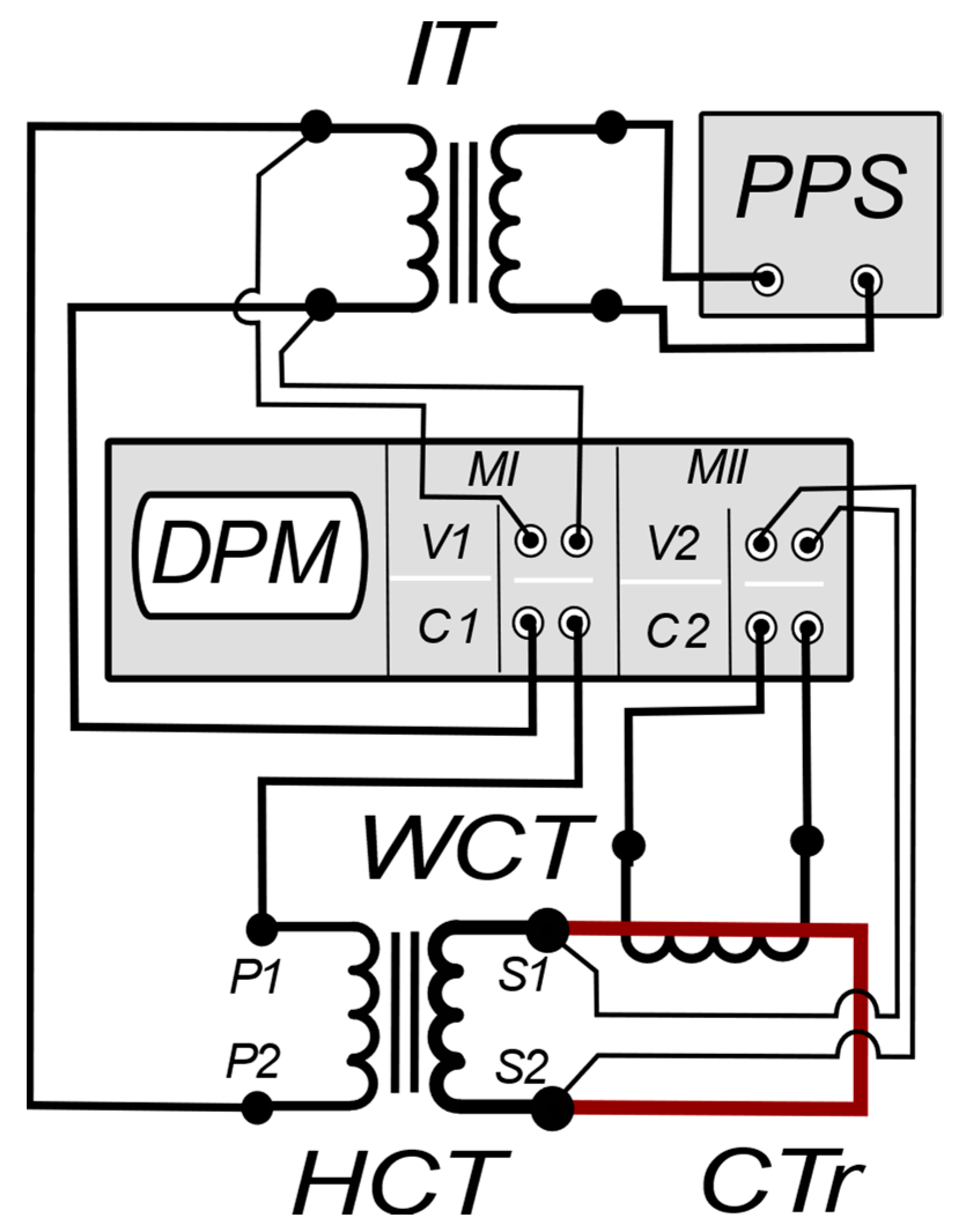 Energies 15 07208 g001