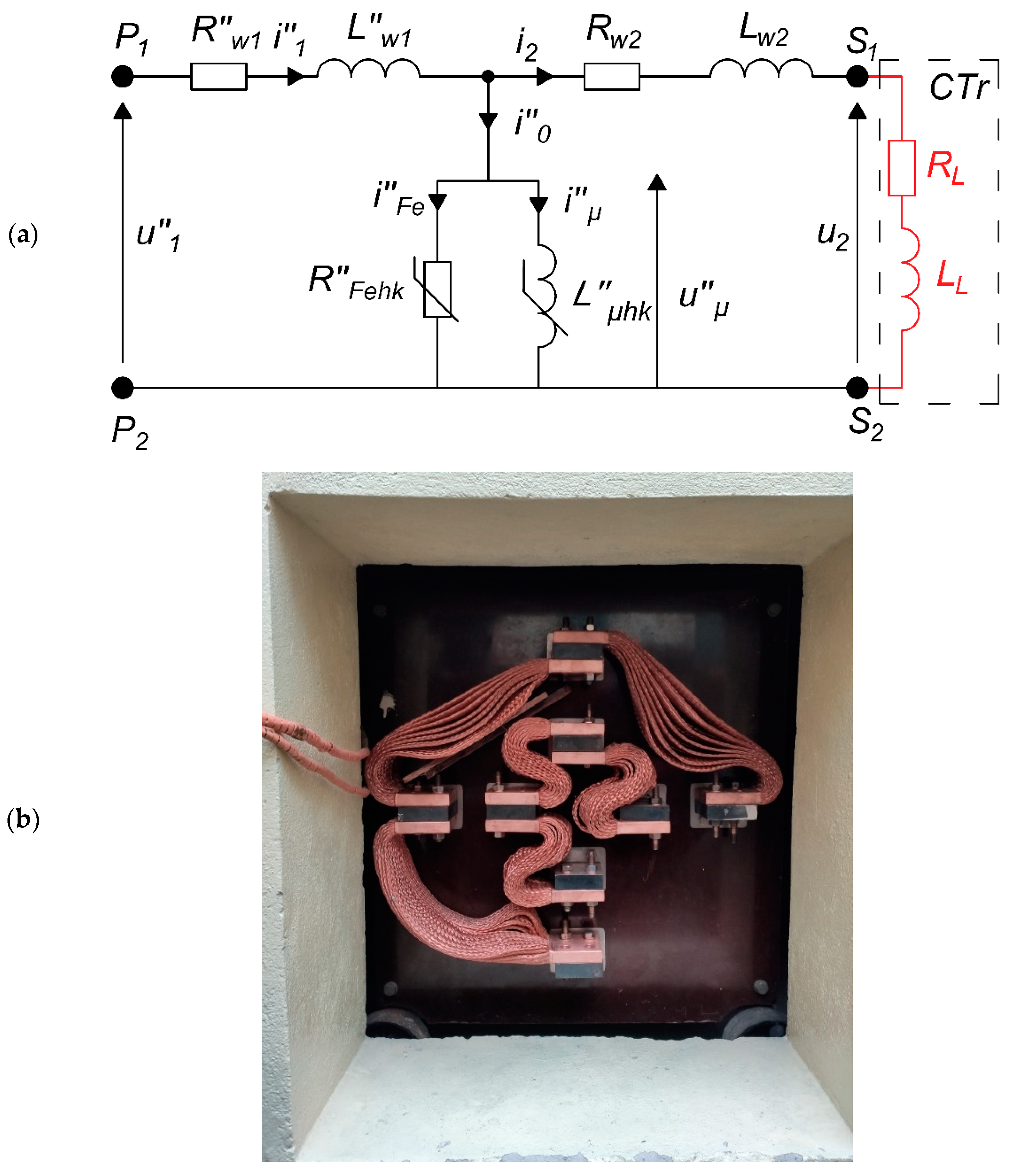 Energies 15 07208 g002