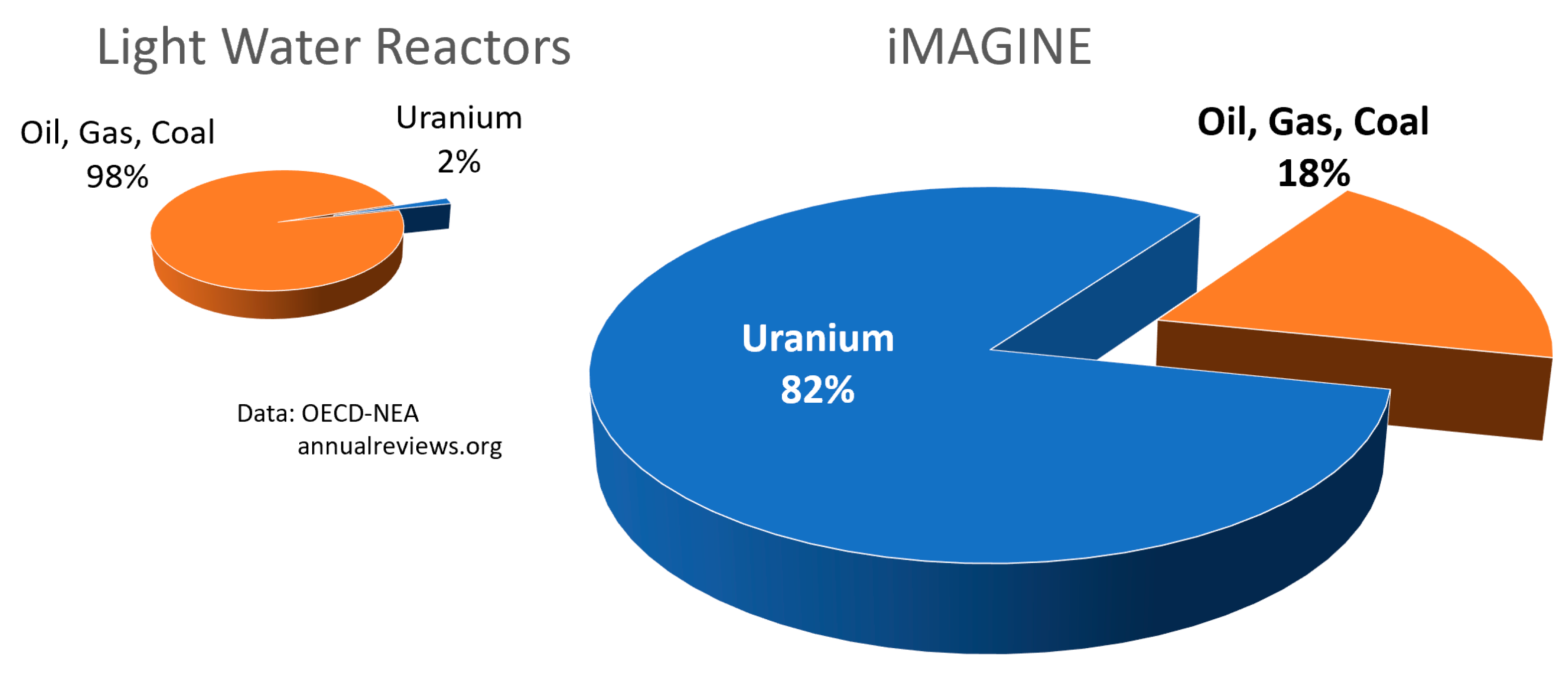Energies 15 07209 g002