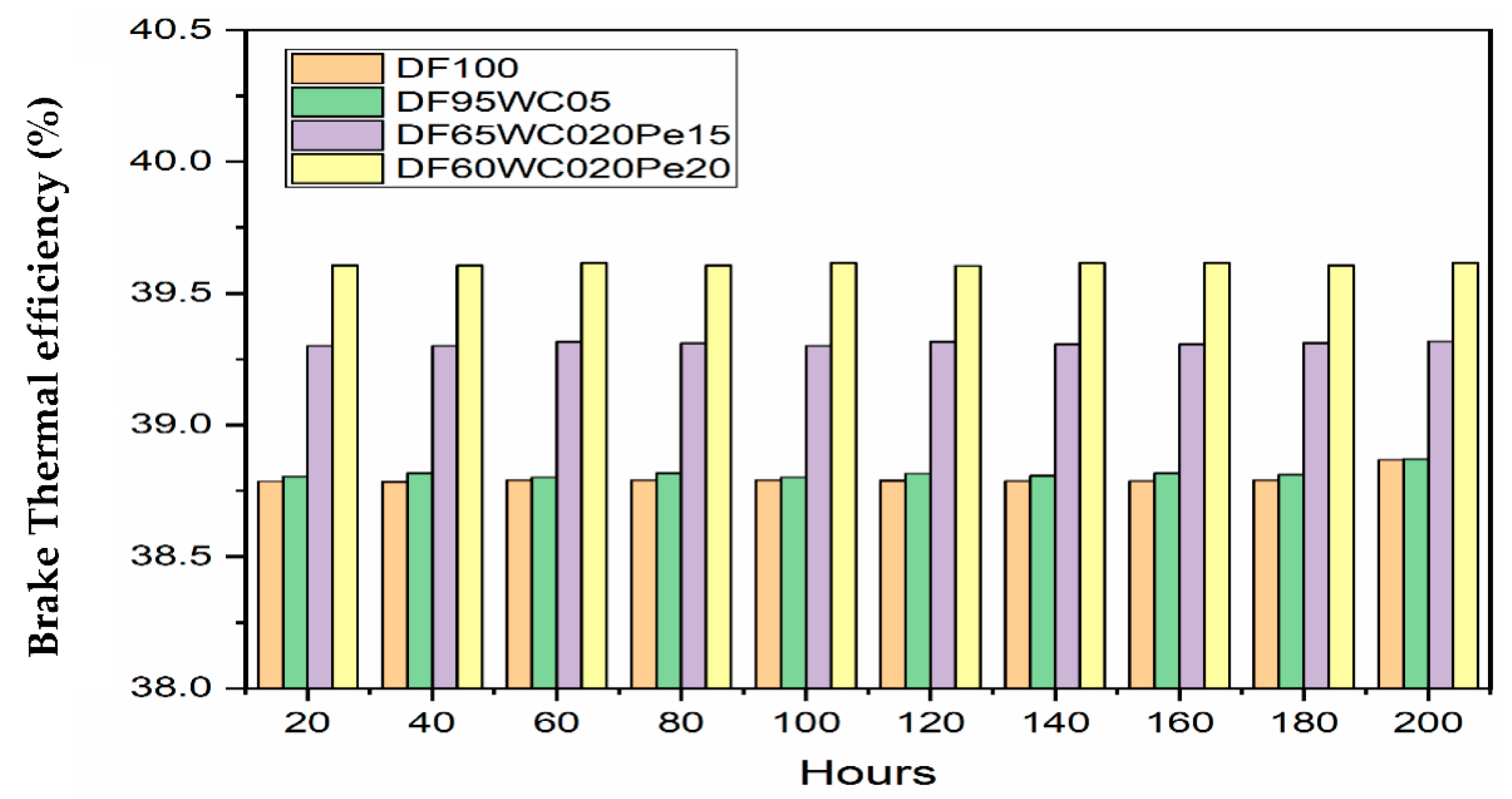 Energies 15 07211 g004