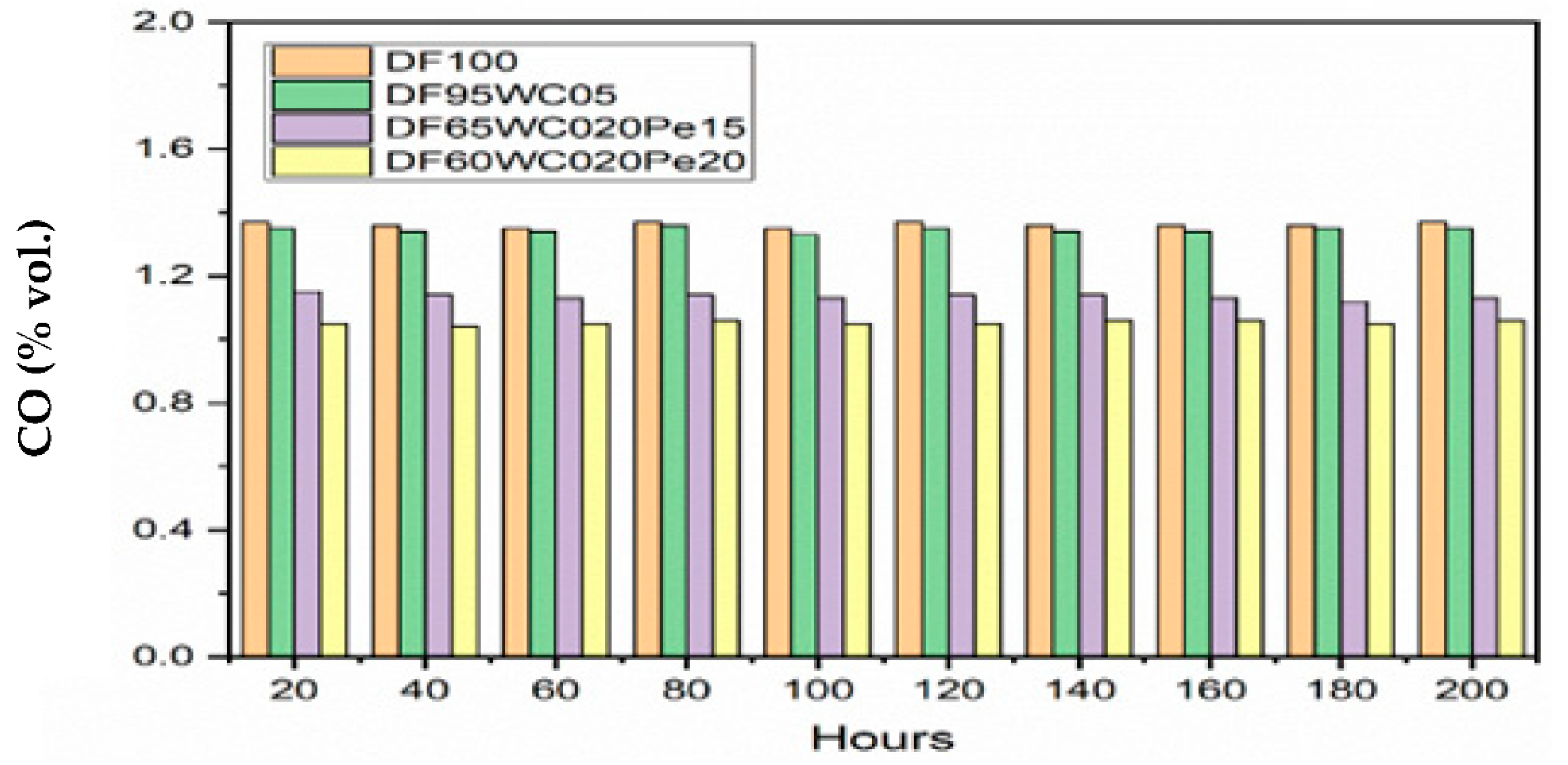 Energies 15 07211 g005