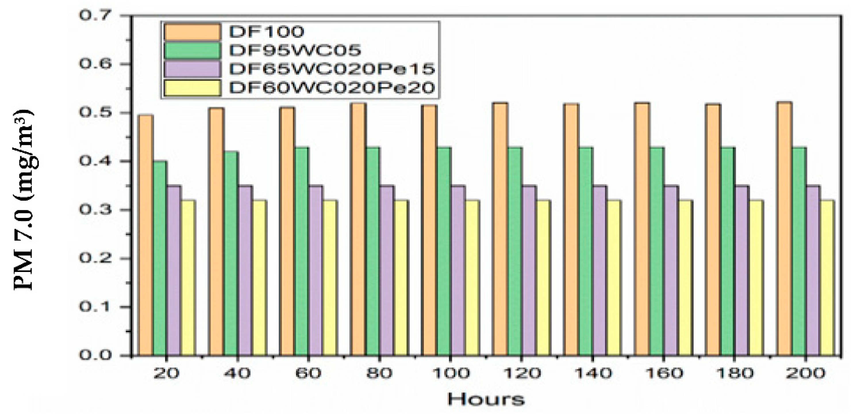 Energies 15 07211 g009
