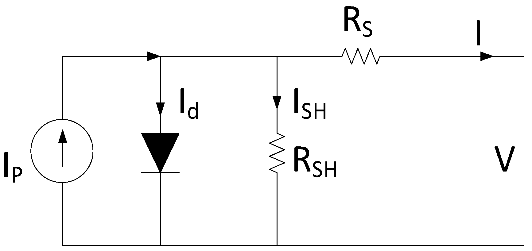 Energies 15 07212 g001