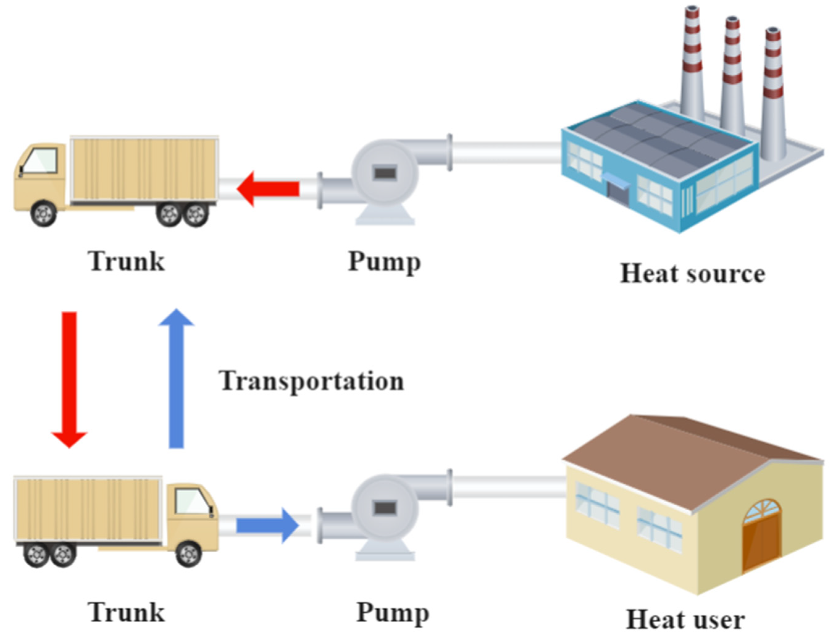 Energies 15 07213 g001