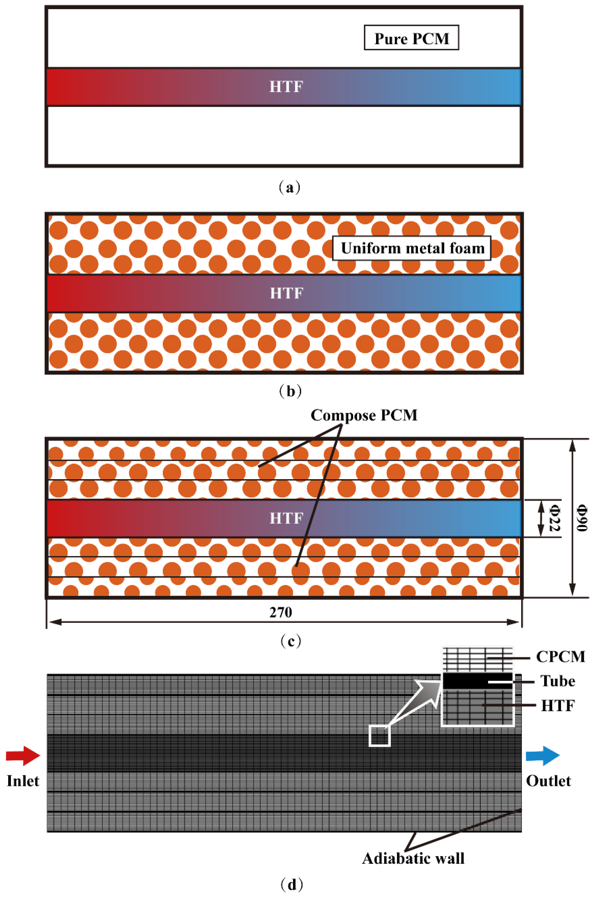 Energies 15 07213 g002