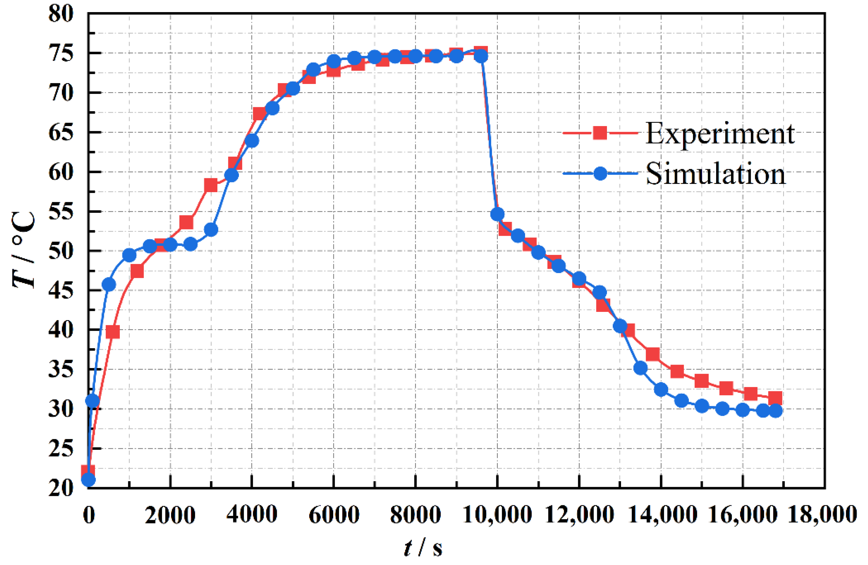 Energies 15 07213 g003