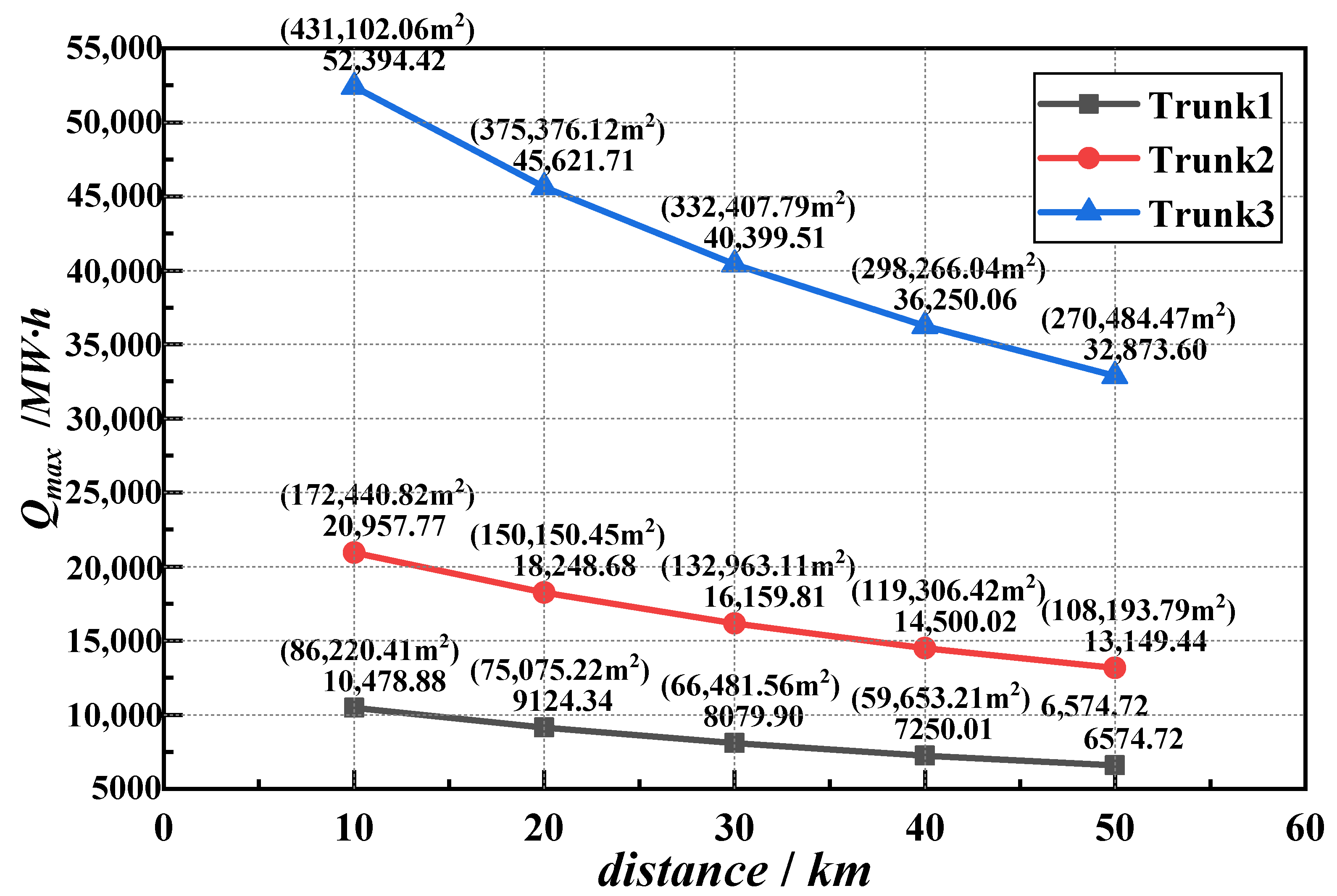 Energies 15 07213 g007