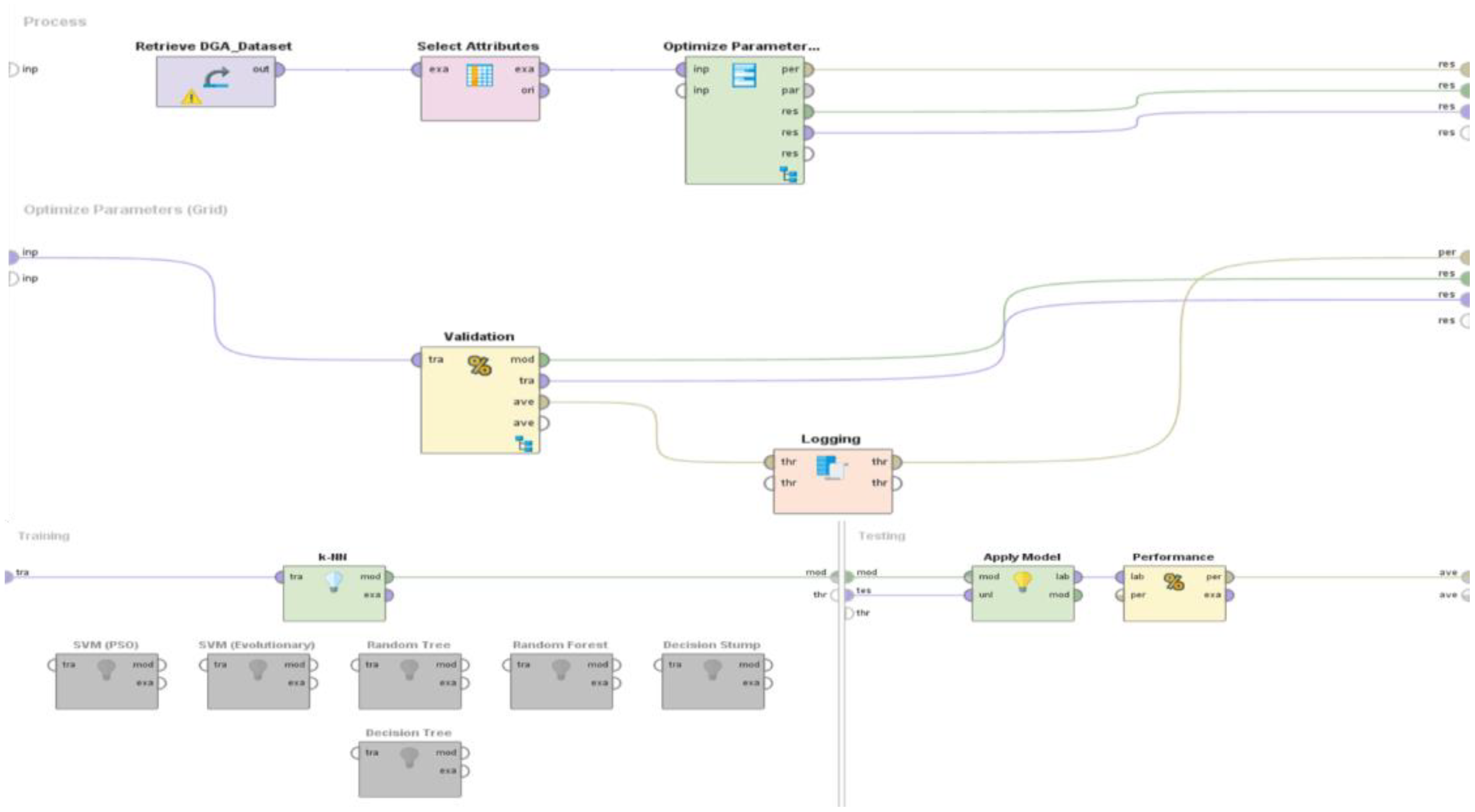 Energies 15 07217 g007 Energies 15 07217 g007