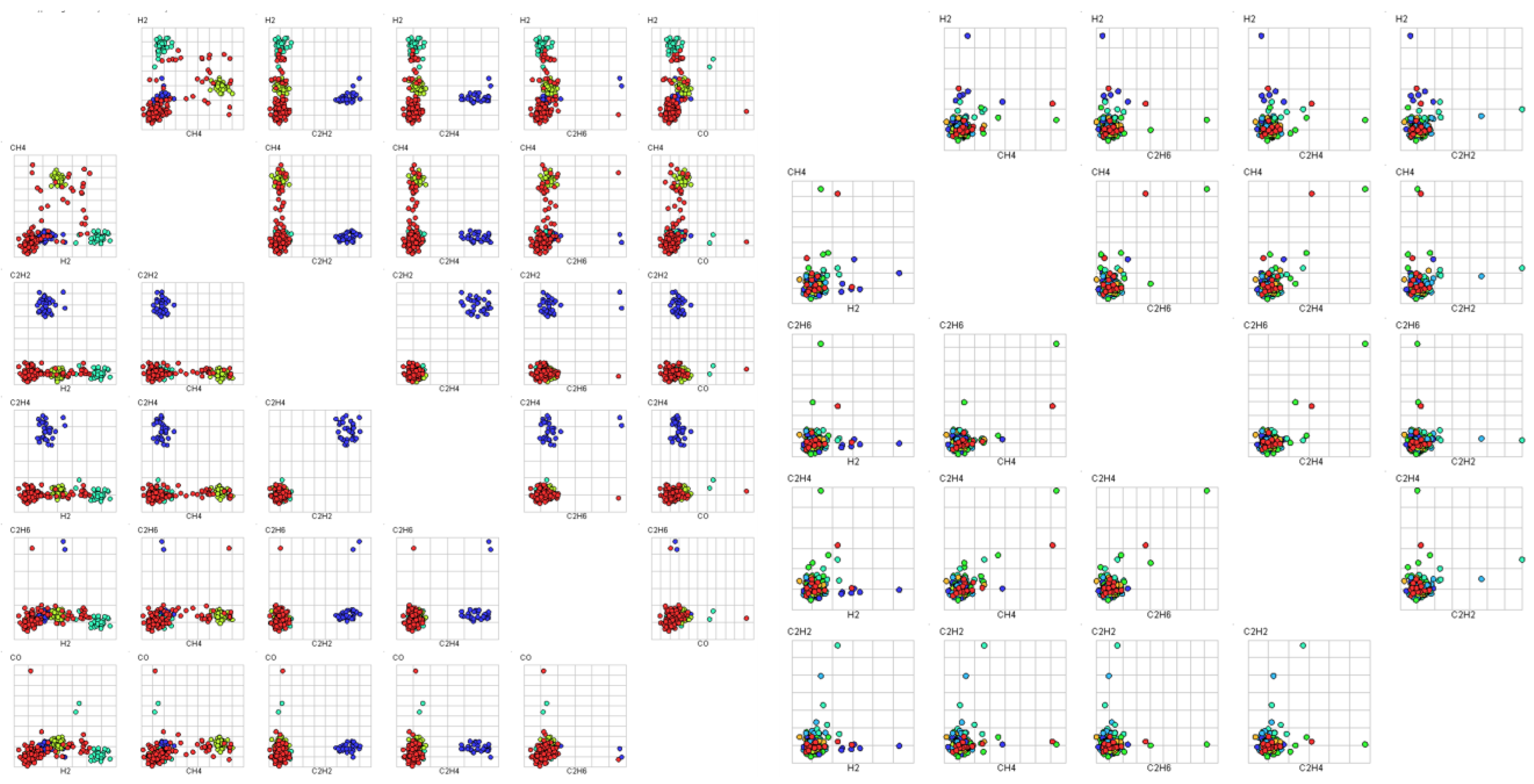 Energies 15 07217 g009 Energies 15 07217 g009