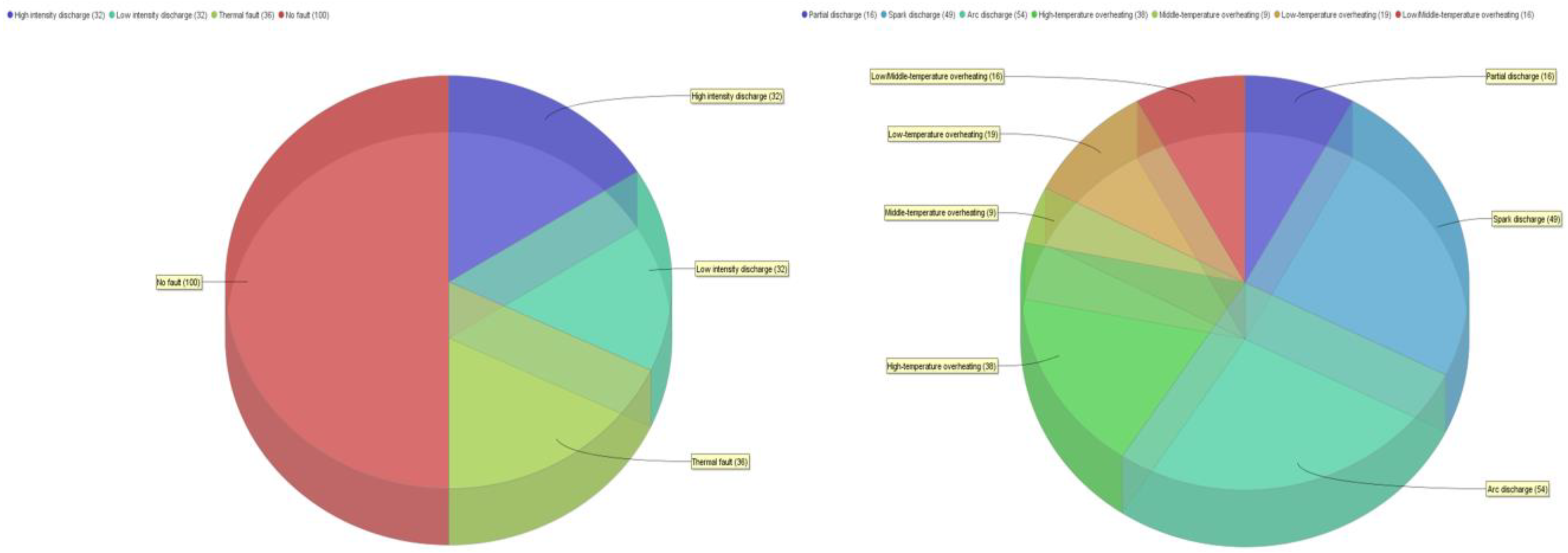 Energies 15 07217 g010 Energies 15 07217 g010