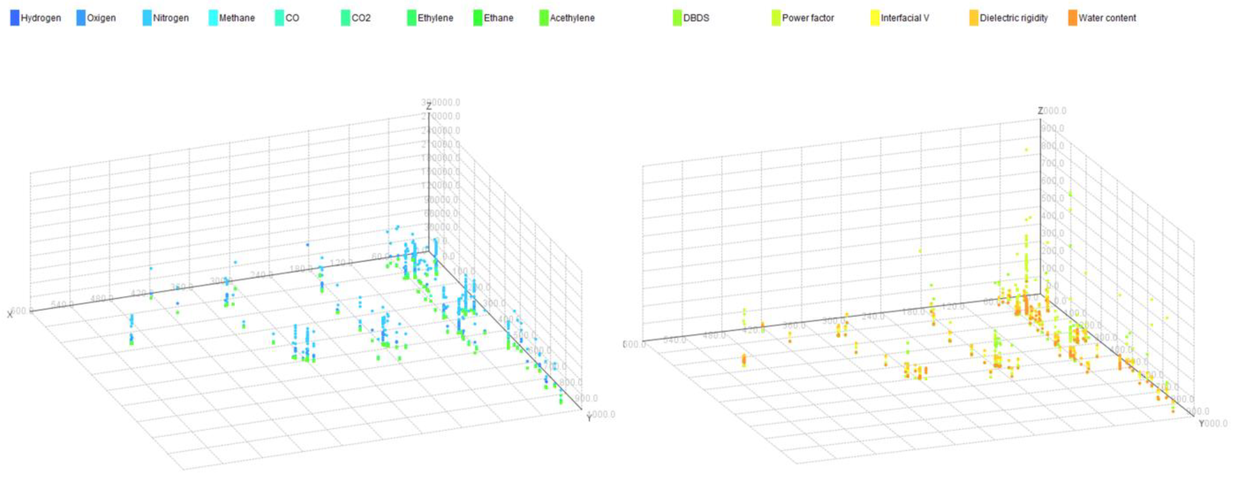 Energies 15 07217 g011 Energies 15 07217 g011