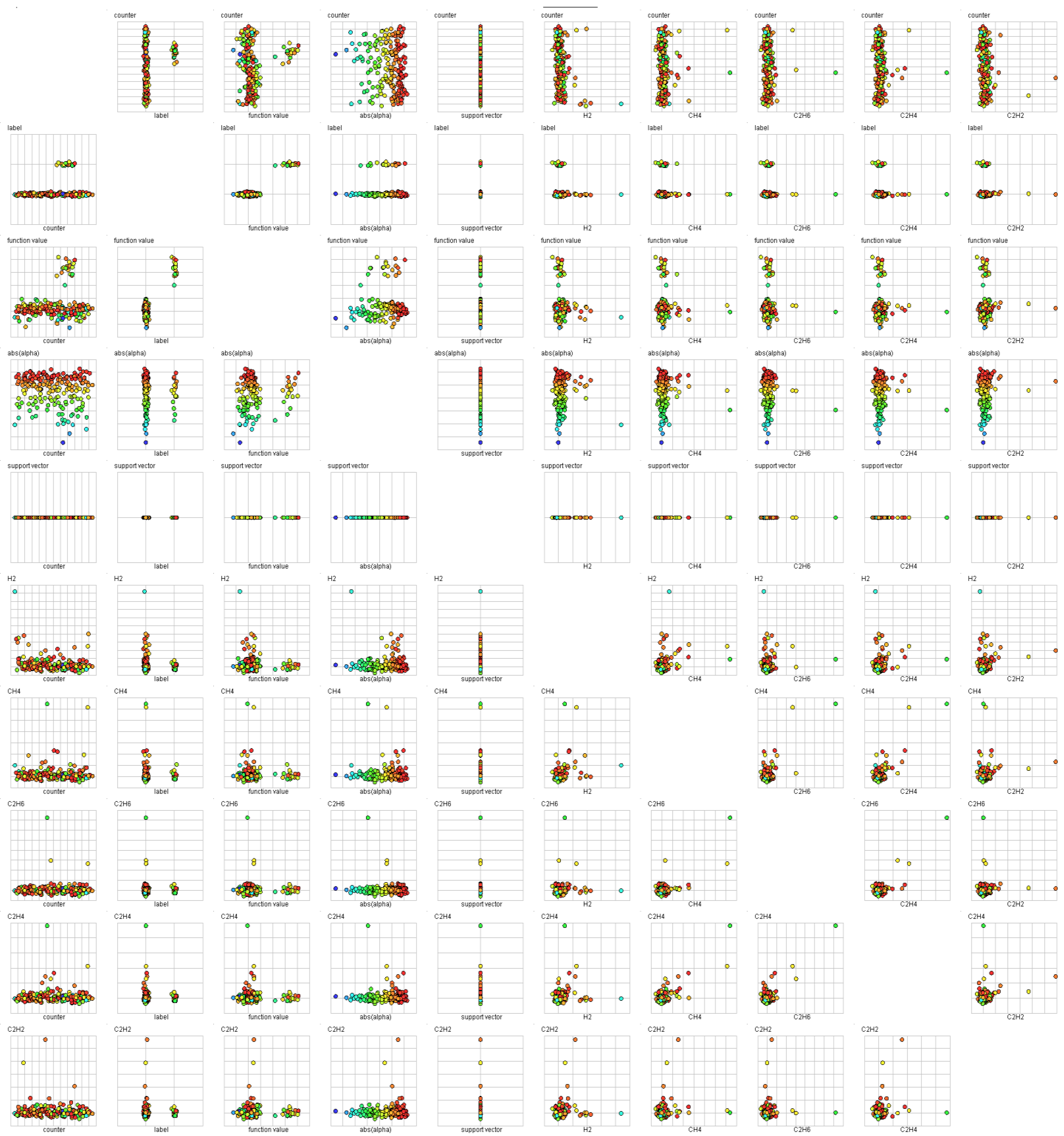 Energies 15 07217 g012 Energies 15 07217 g012