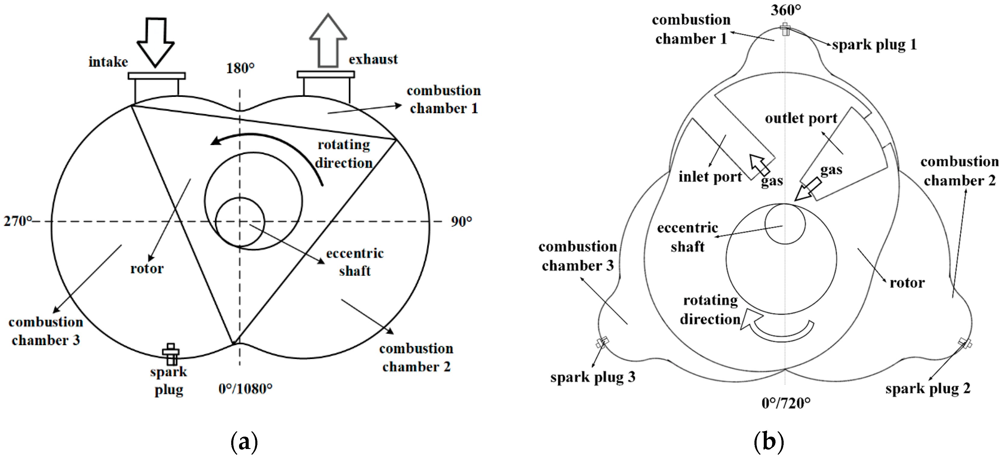 Energies 15 07219 g001