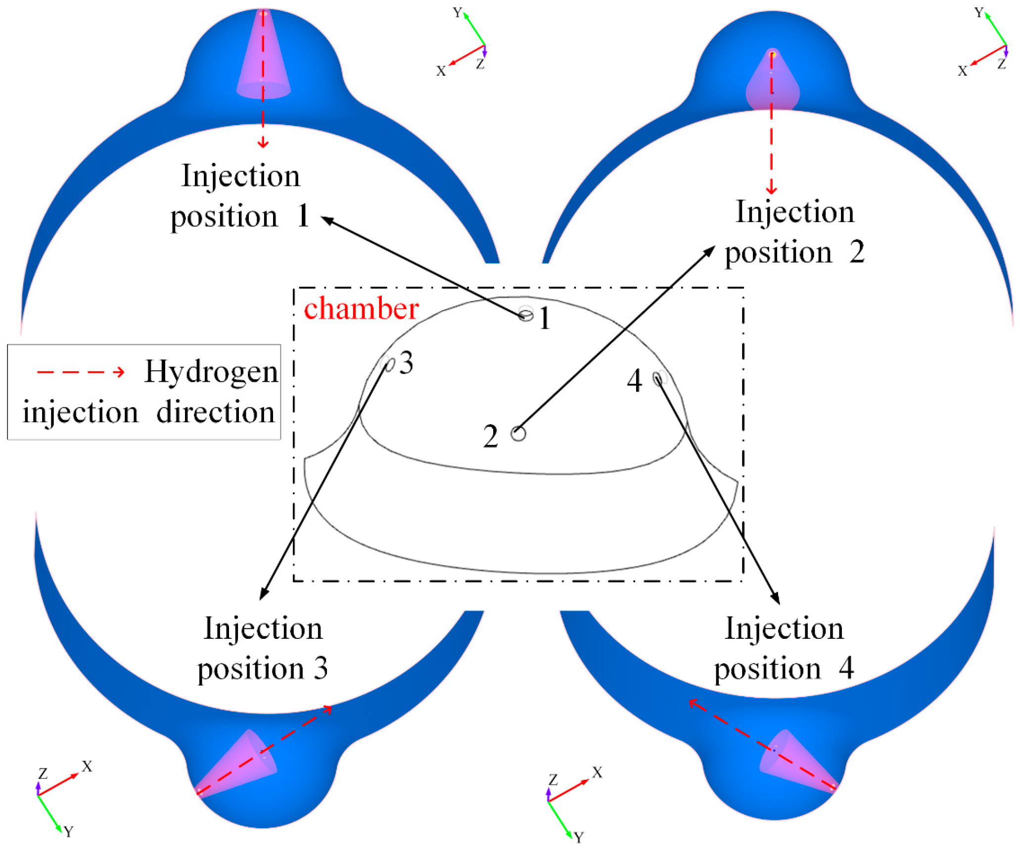 Energies 15 07219 g003