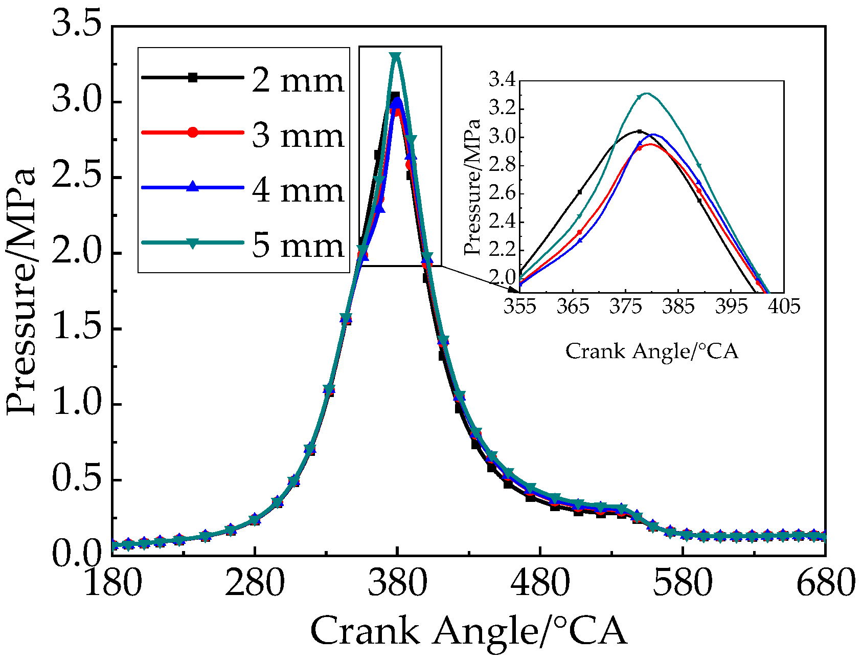 Energies 15 07219 g004