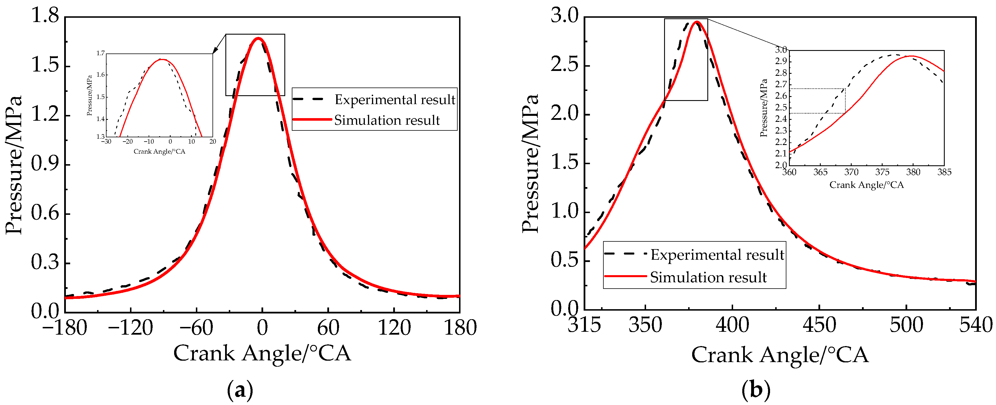 Energies 15 07219 g005