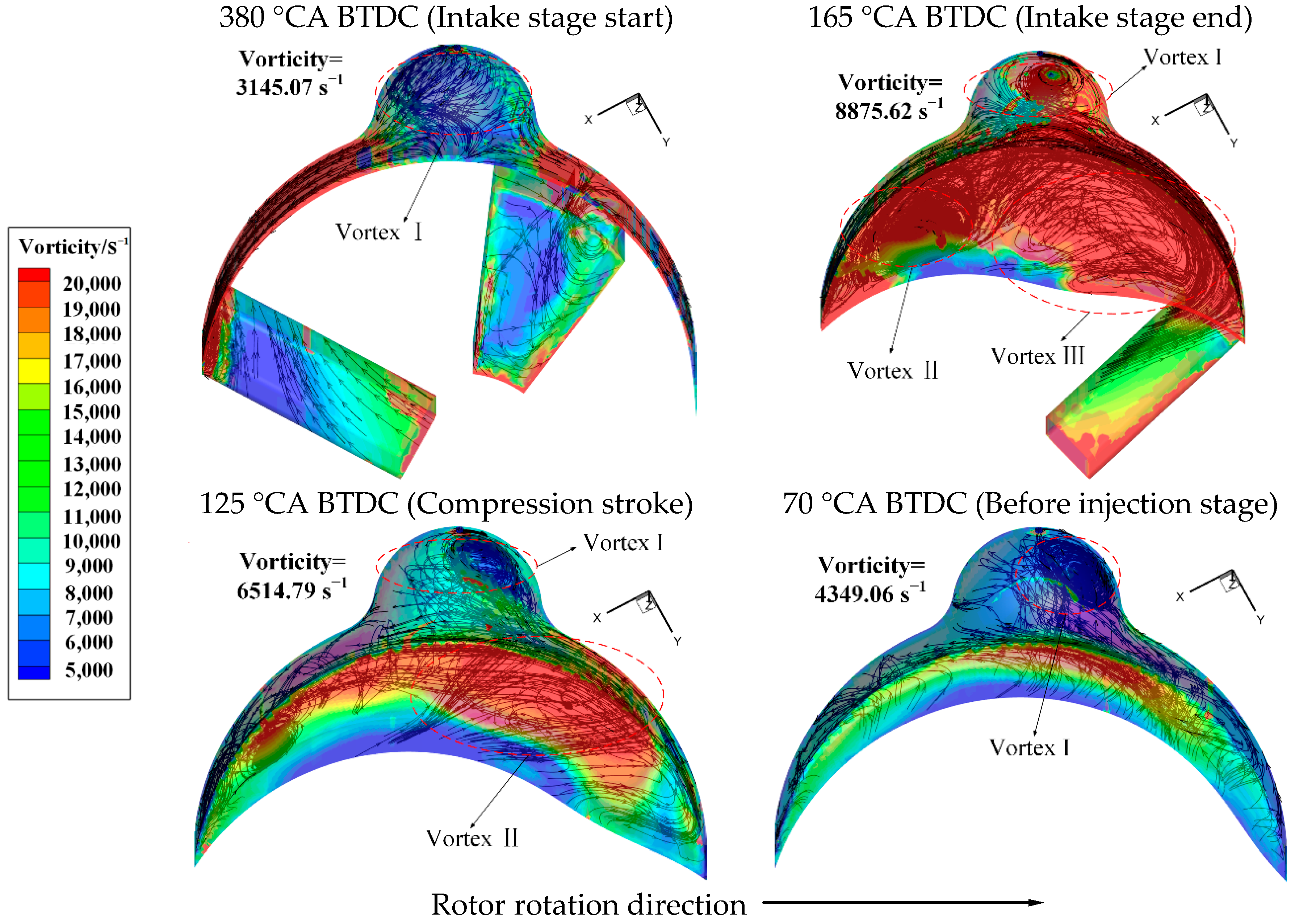 Energies 15 07219 g006