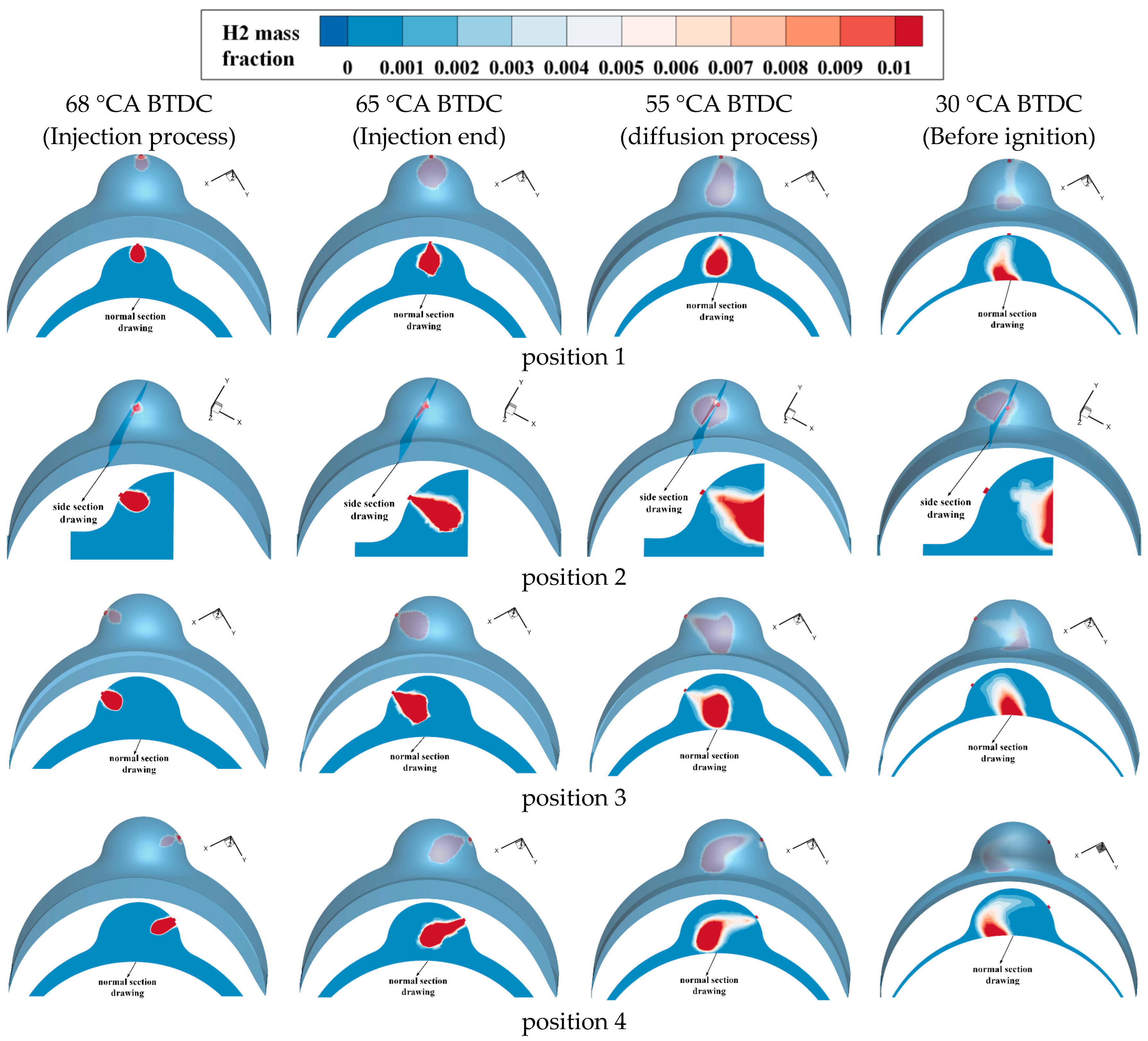 Energies 15 07219 g008