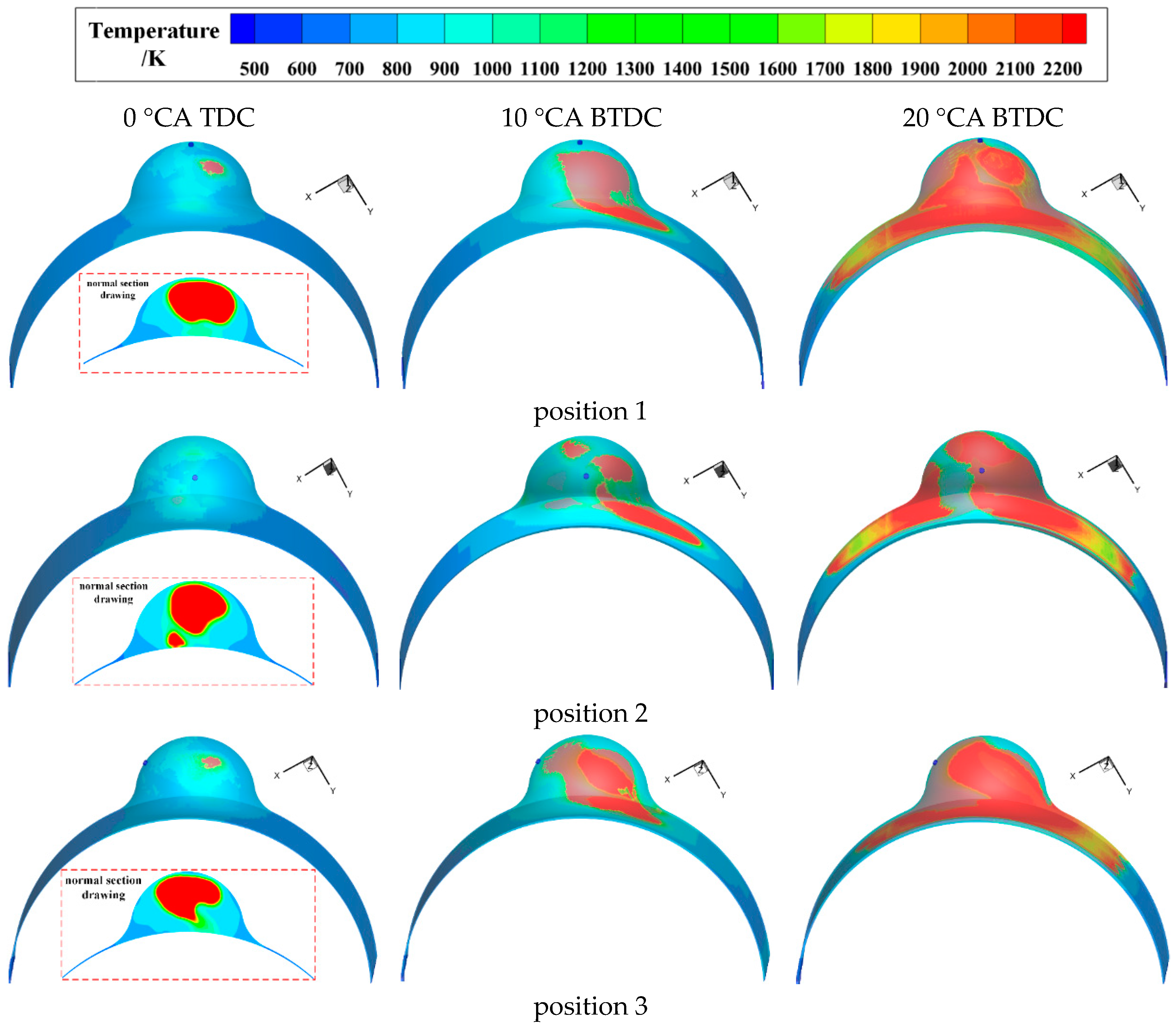 Energies 15 07219 g009a