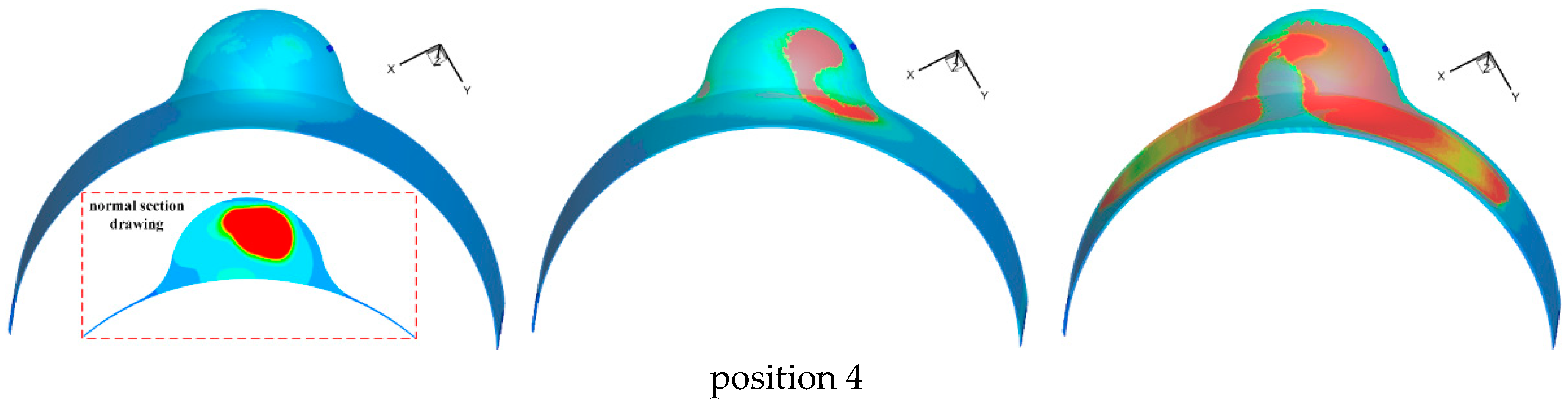 Energies 15 07219 g009b