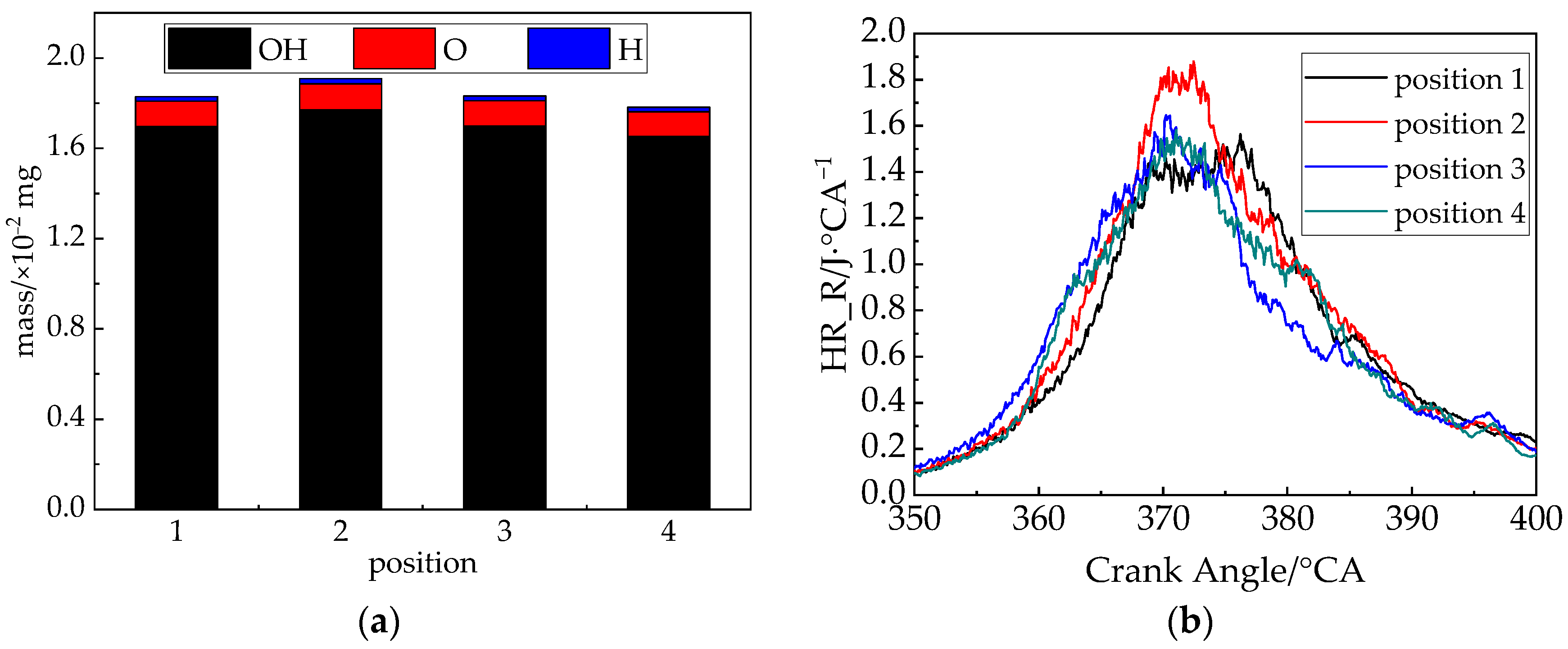 Energies 15 07219 g010