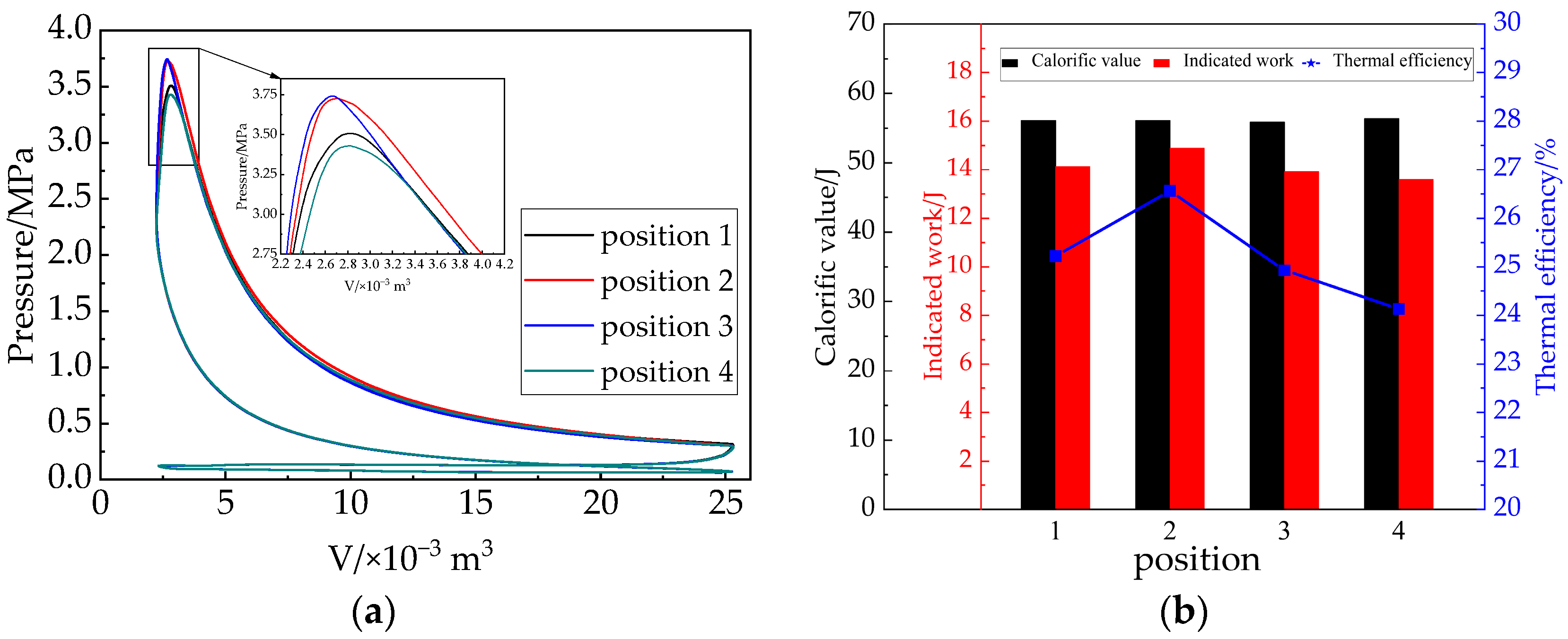 Energies 15 07219 g012
