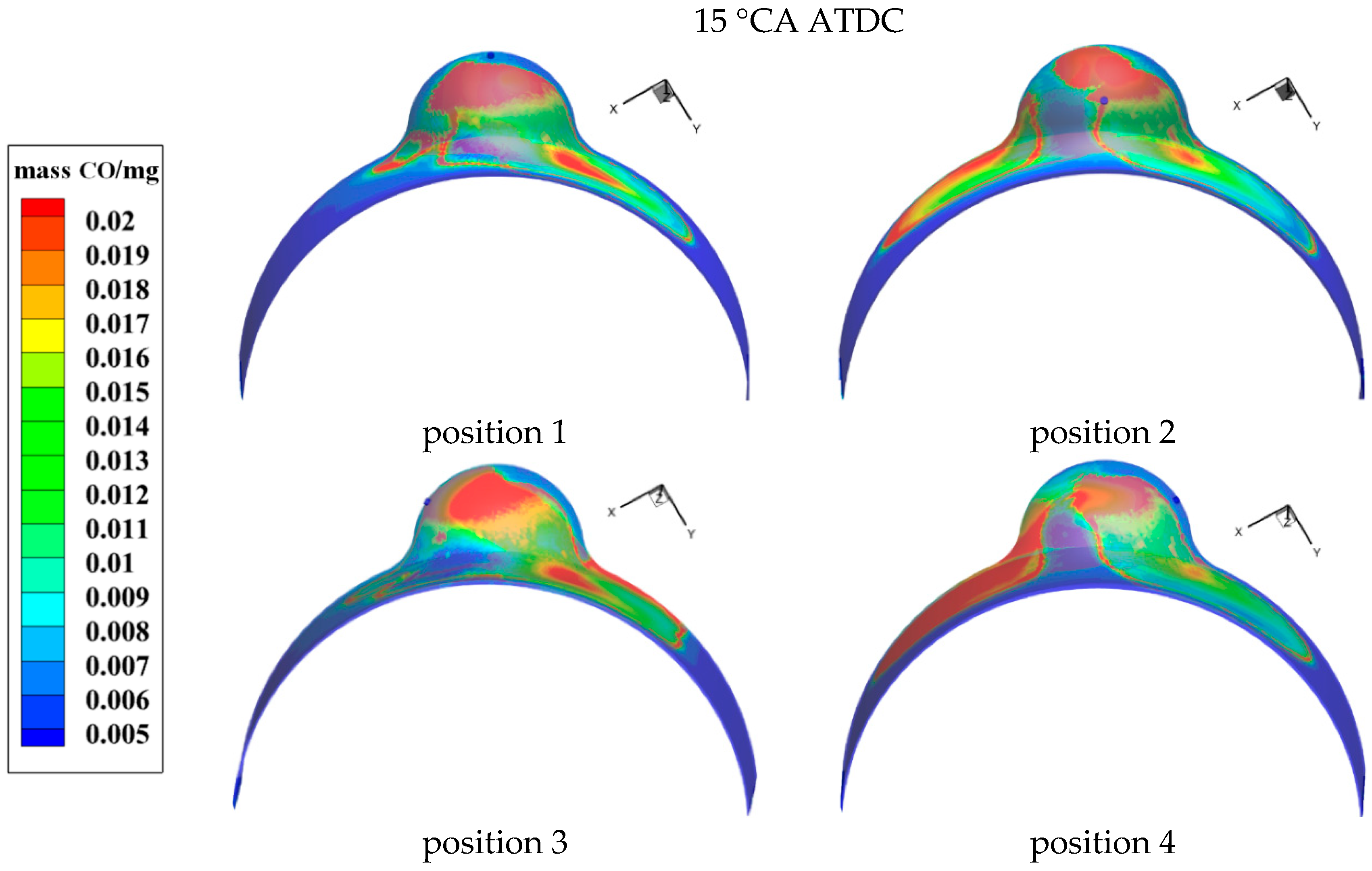 Energies 15 07219 g013