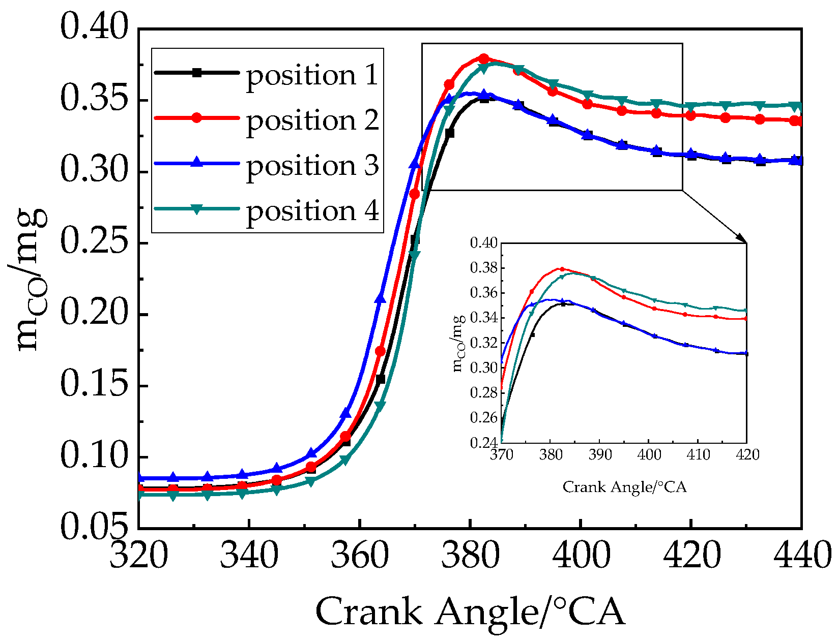 Energies 15 07219 g014