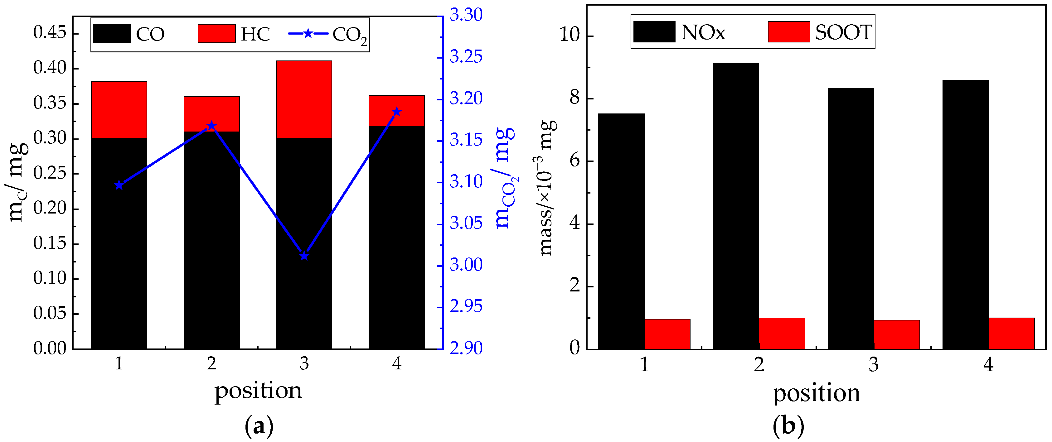 Energies 15 07219 g015