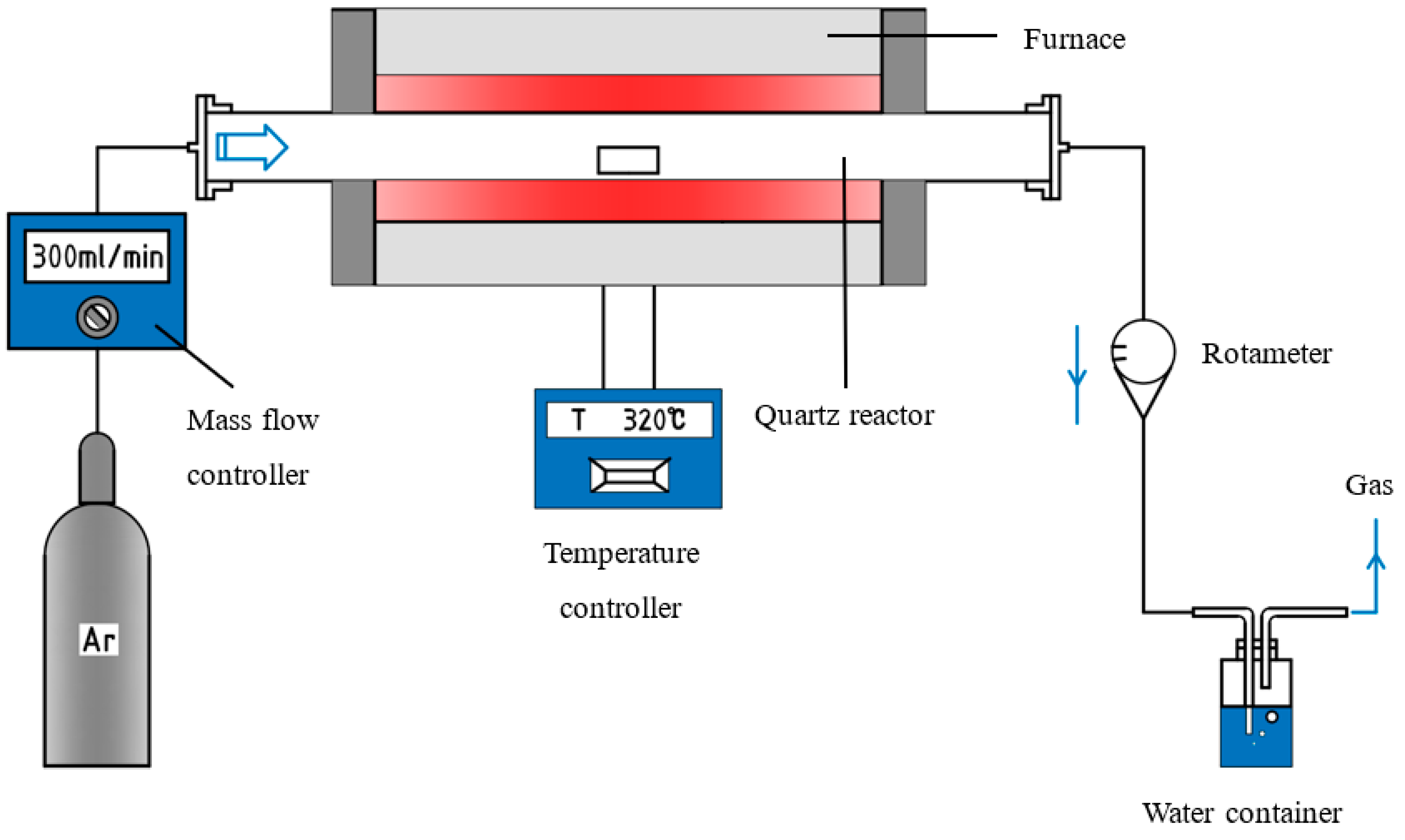 Energies 15 07221 g001 Energies 15 07221 g001