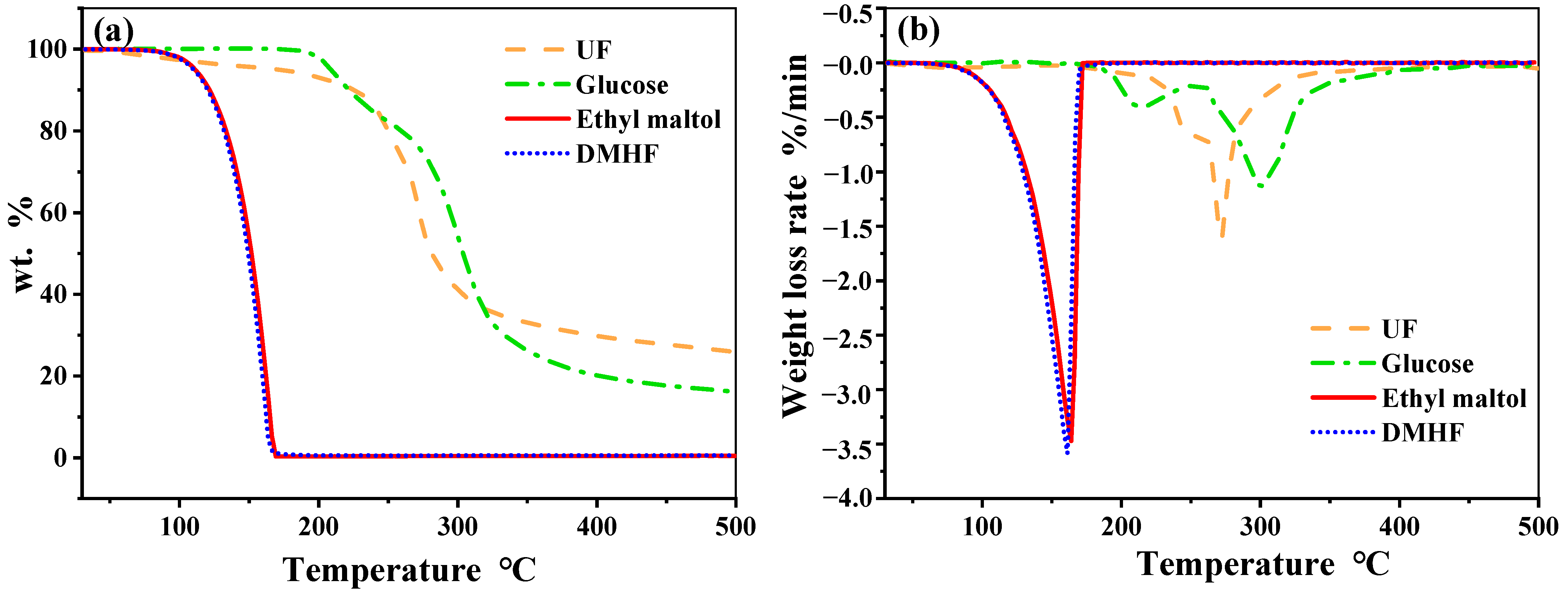Energies 15 07221 g002 Energies 15 07221 g002
