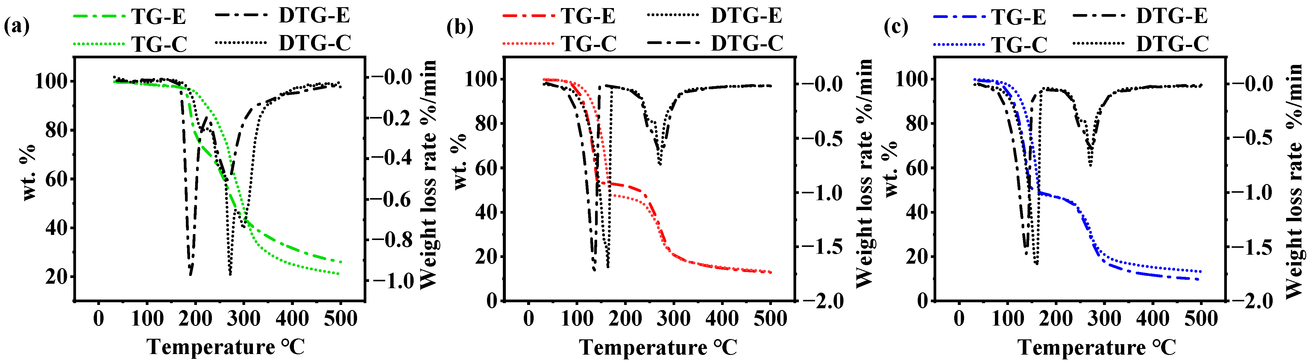 Energies 15 07221 g003 Energies 15 07221 g003