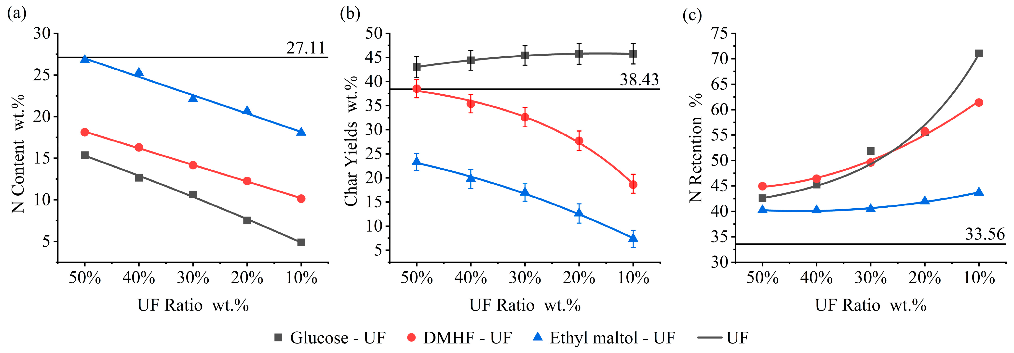 Energies 15 07221 g004 Energies 15 07221 g004