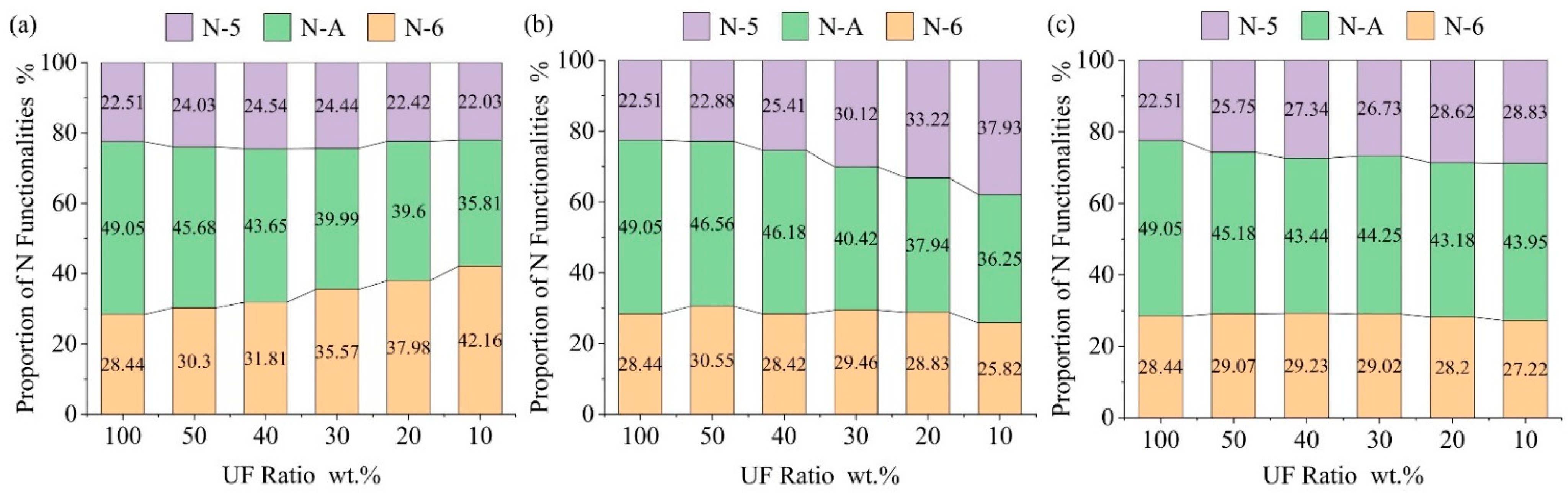 Energies 15 07221 g005 Energies 15 07221 g005