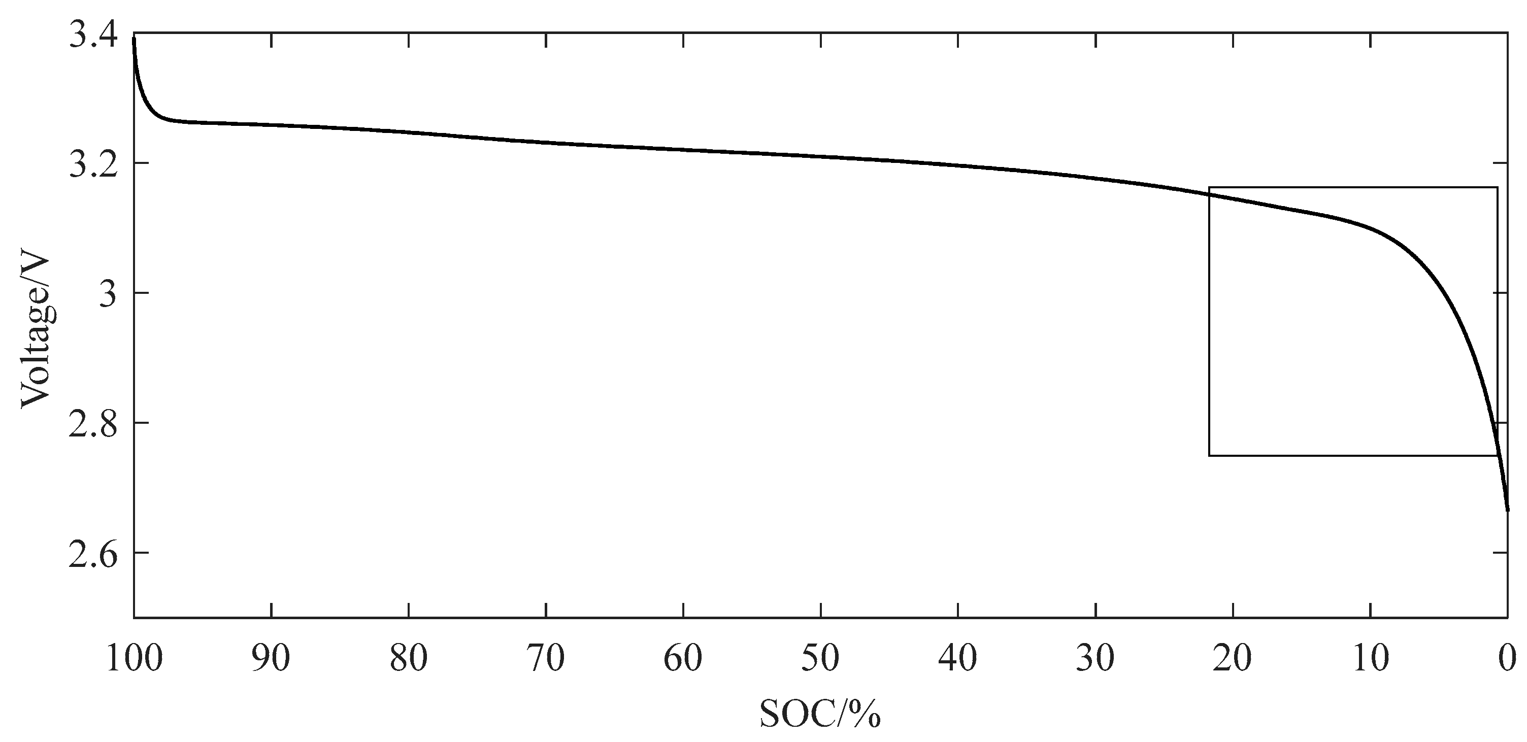 Energies 15 07226 g009