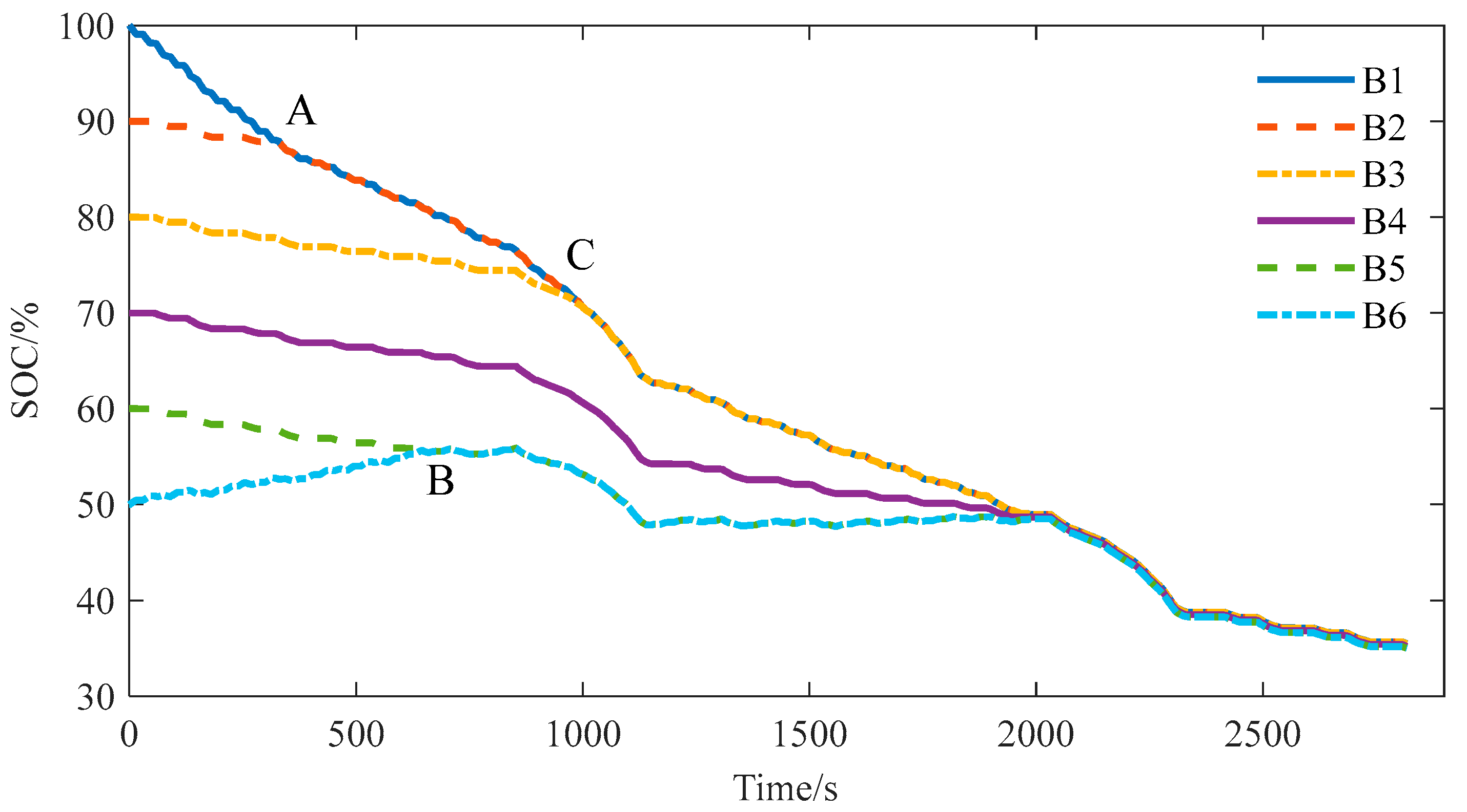 Energies 15 07226 g021