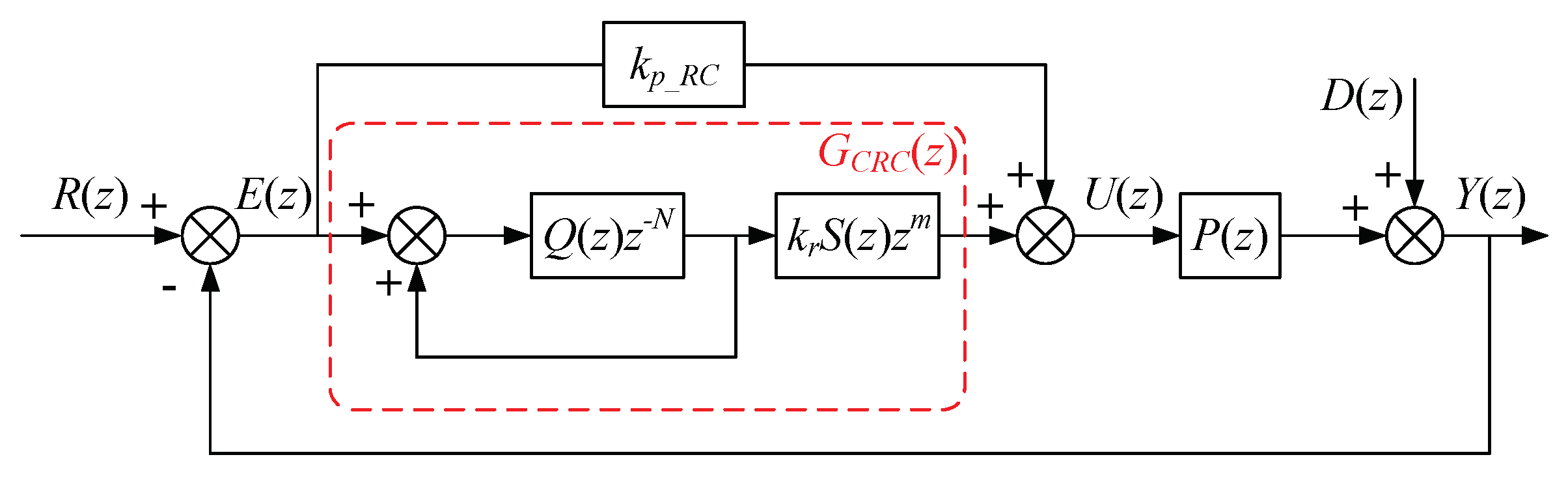 Energies 15 07227 g001
