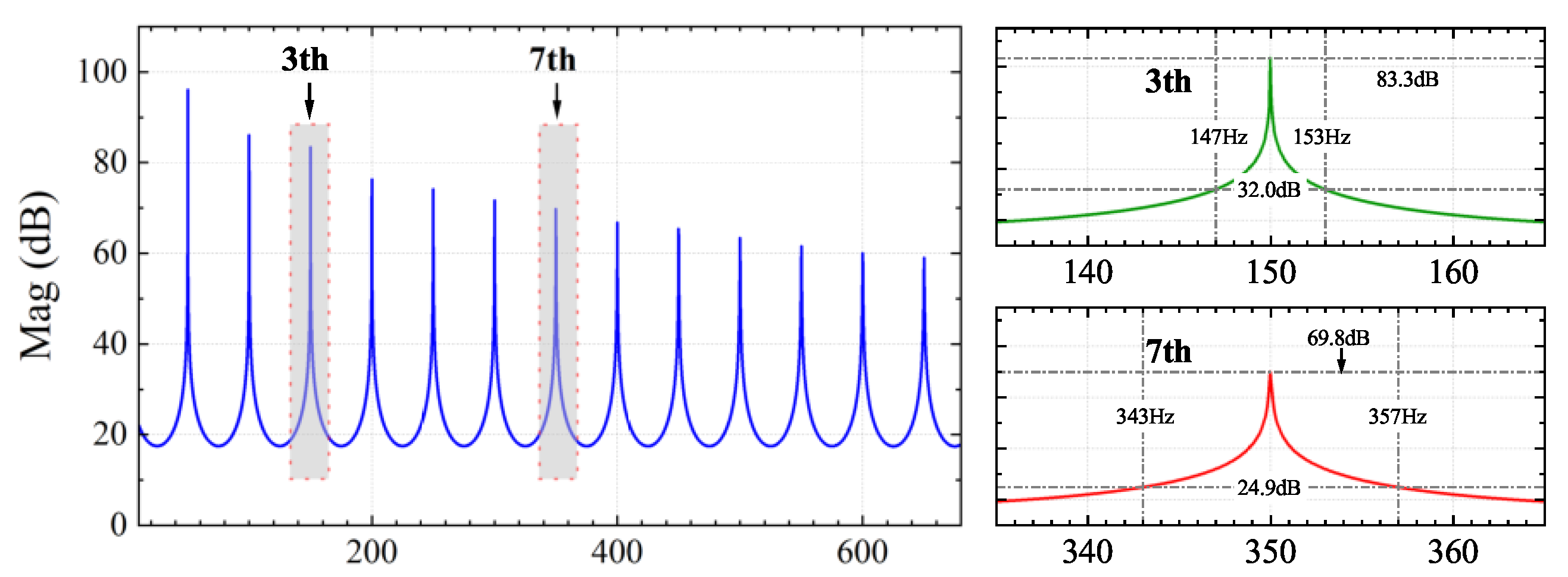 Energies 15 07227 g002