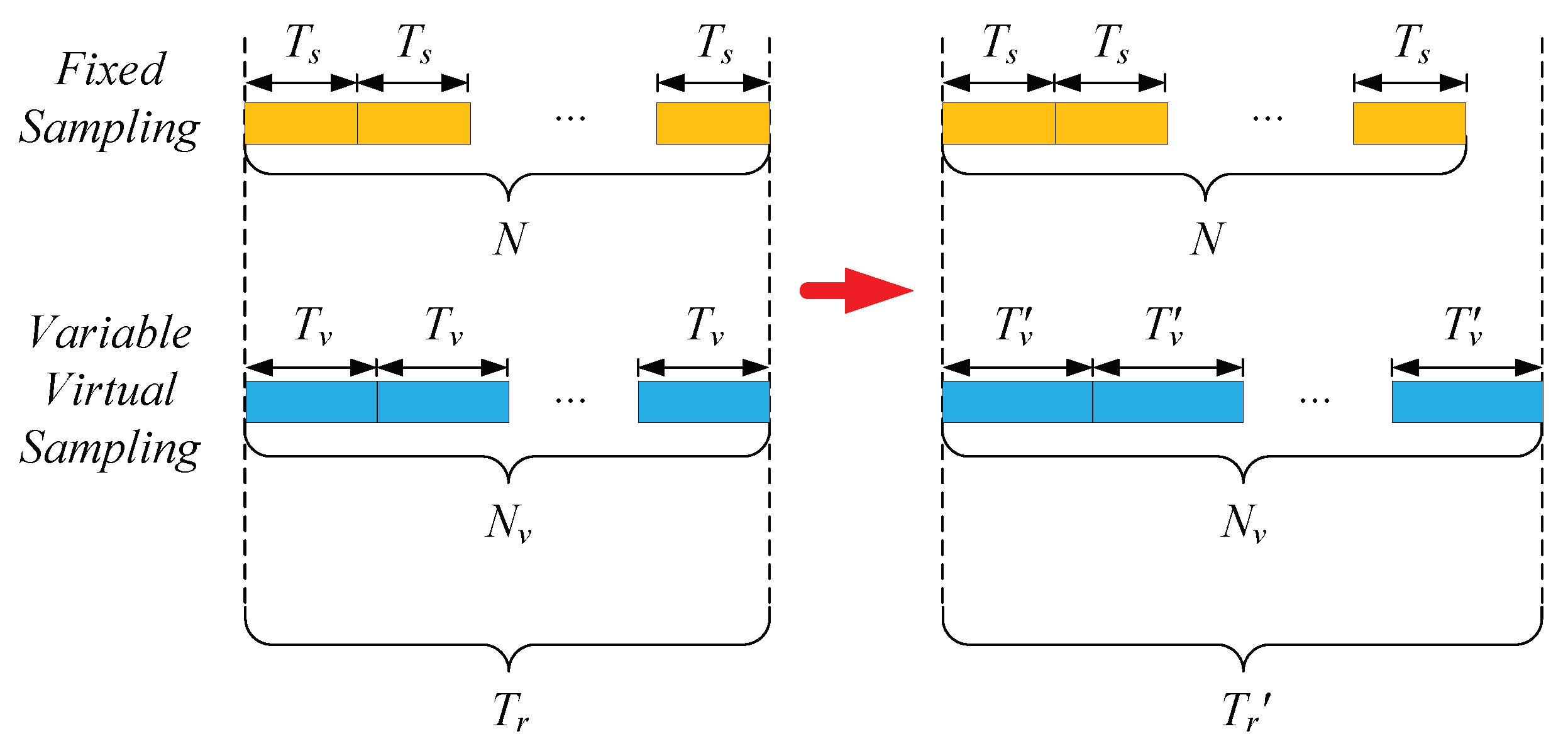 Energies 15 07227 g003