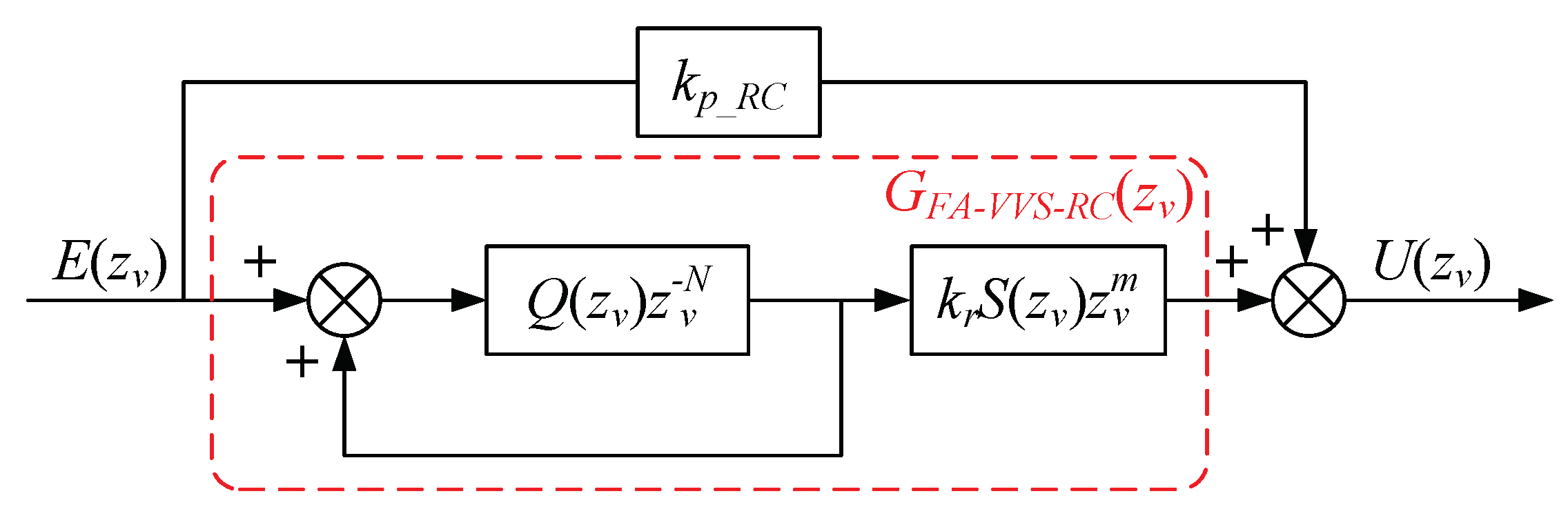Energies 15 07227 g004